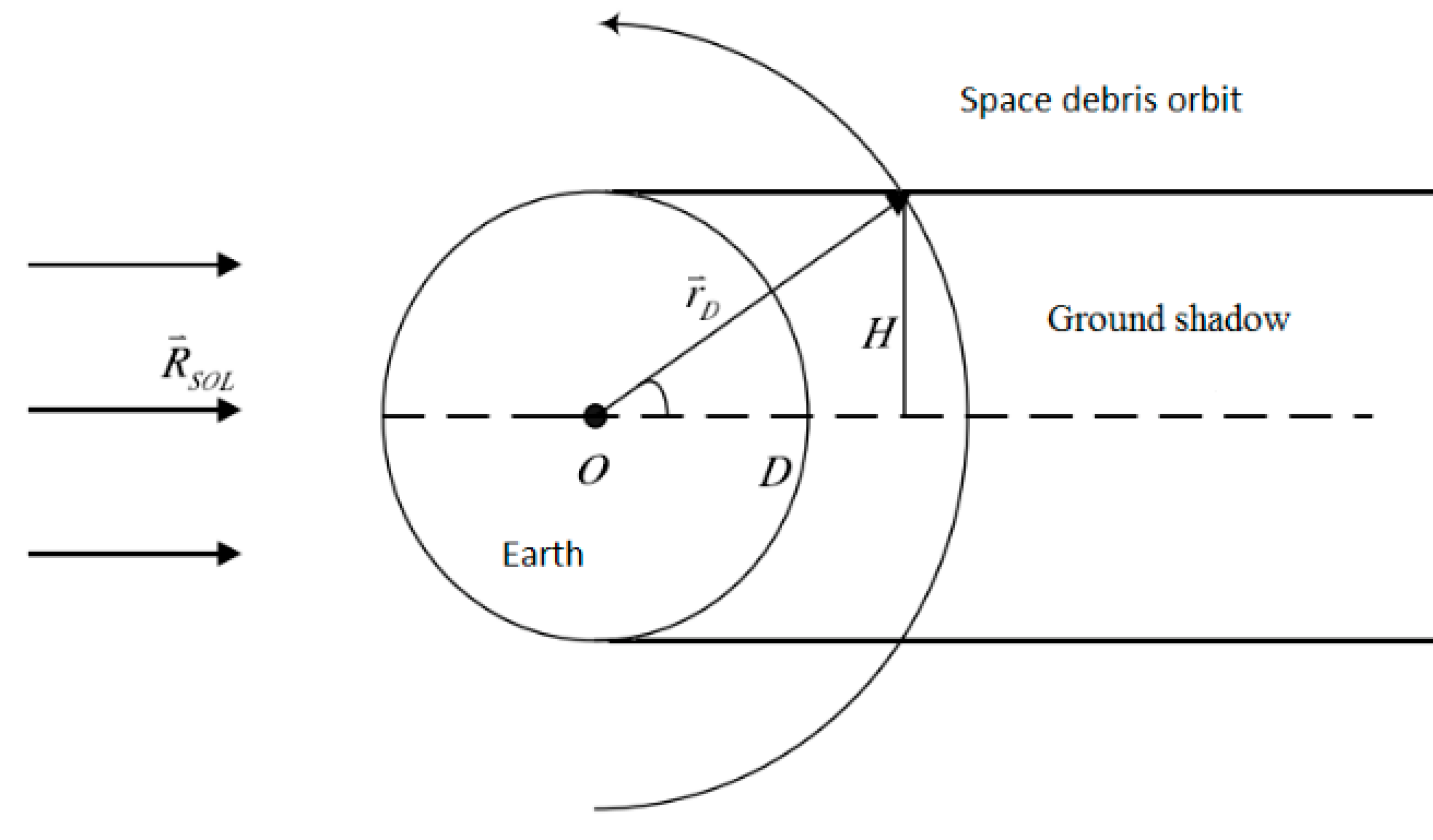 Applsci 12 03593 g001 Applsci 12 03593 g001