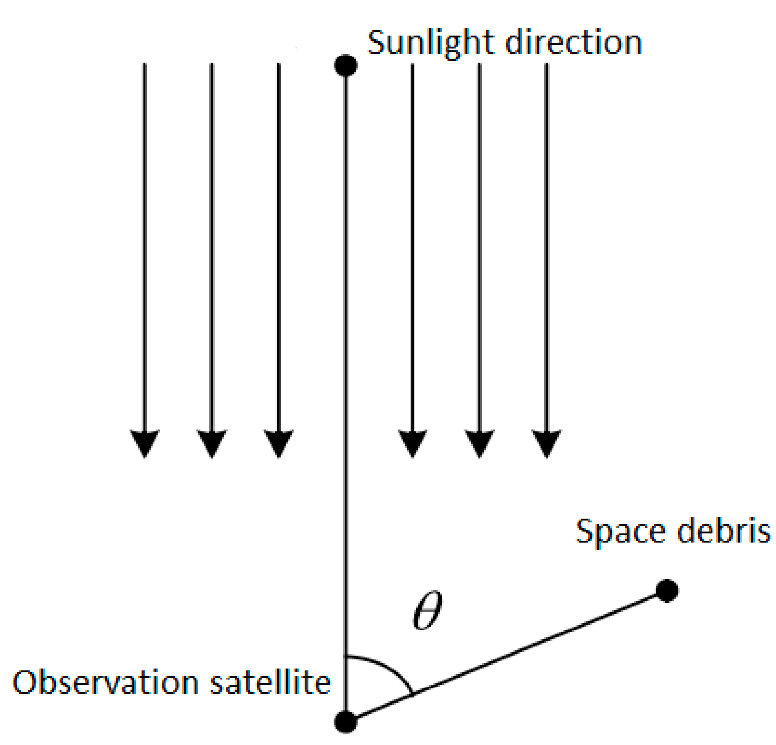 Applsci 12 03593 g002 Applsci 12 03593 g002
