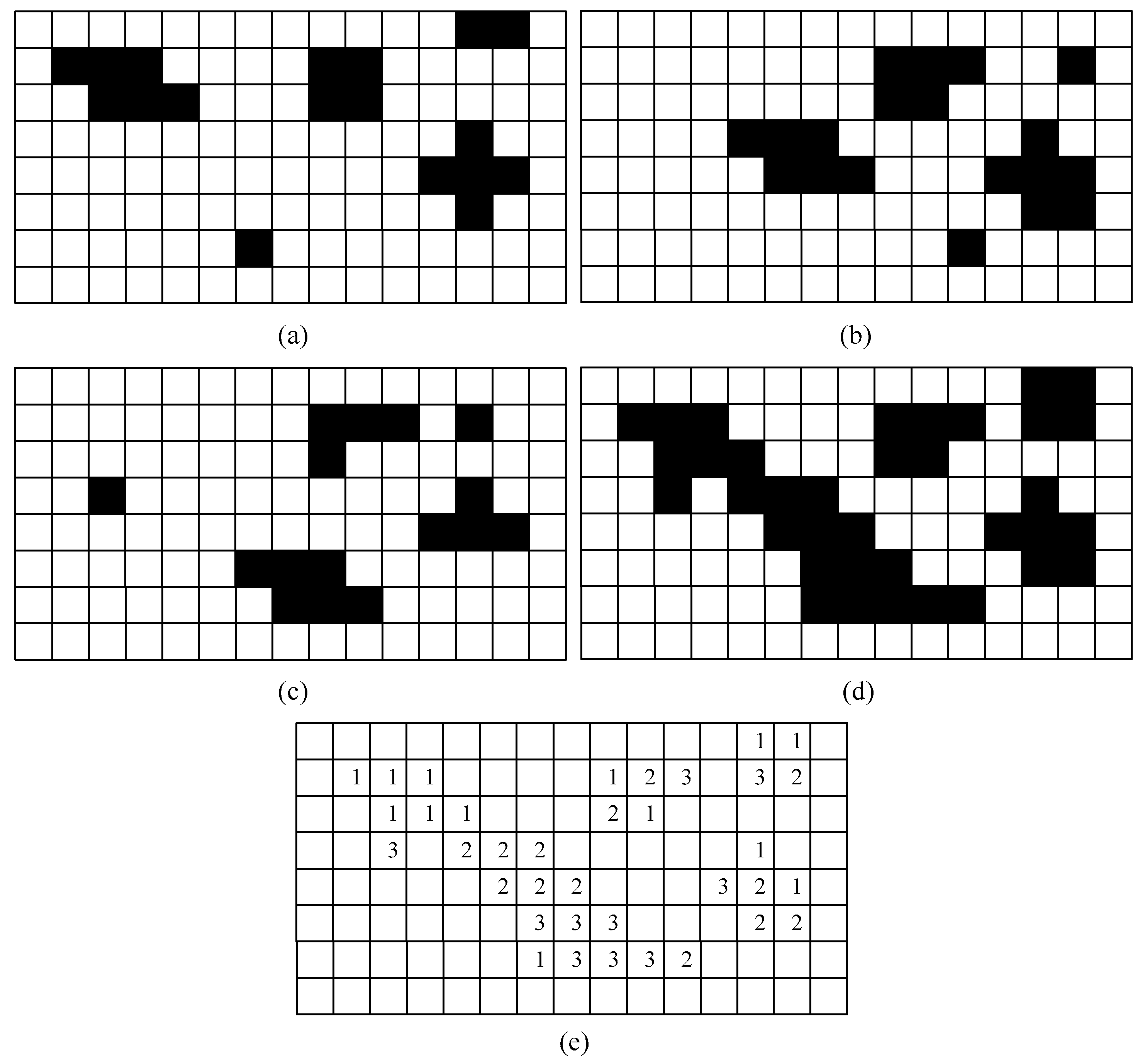 Applsci 12 03593 g004 Applsci 12 03593 g004