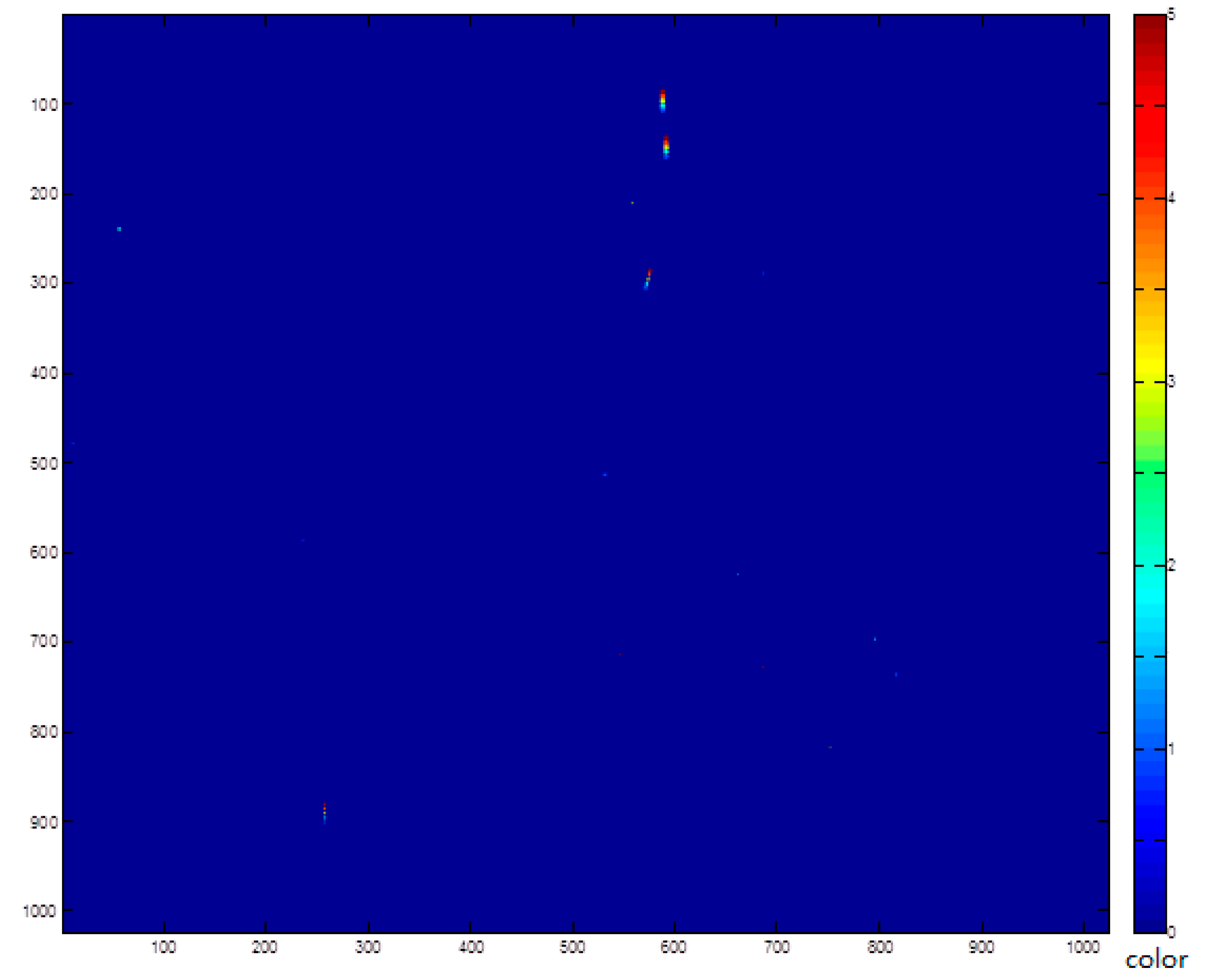 Applsci 12 03593 g008 Applsci 12 03593 g008