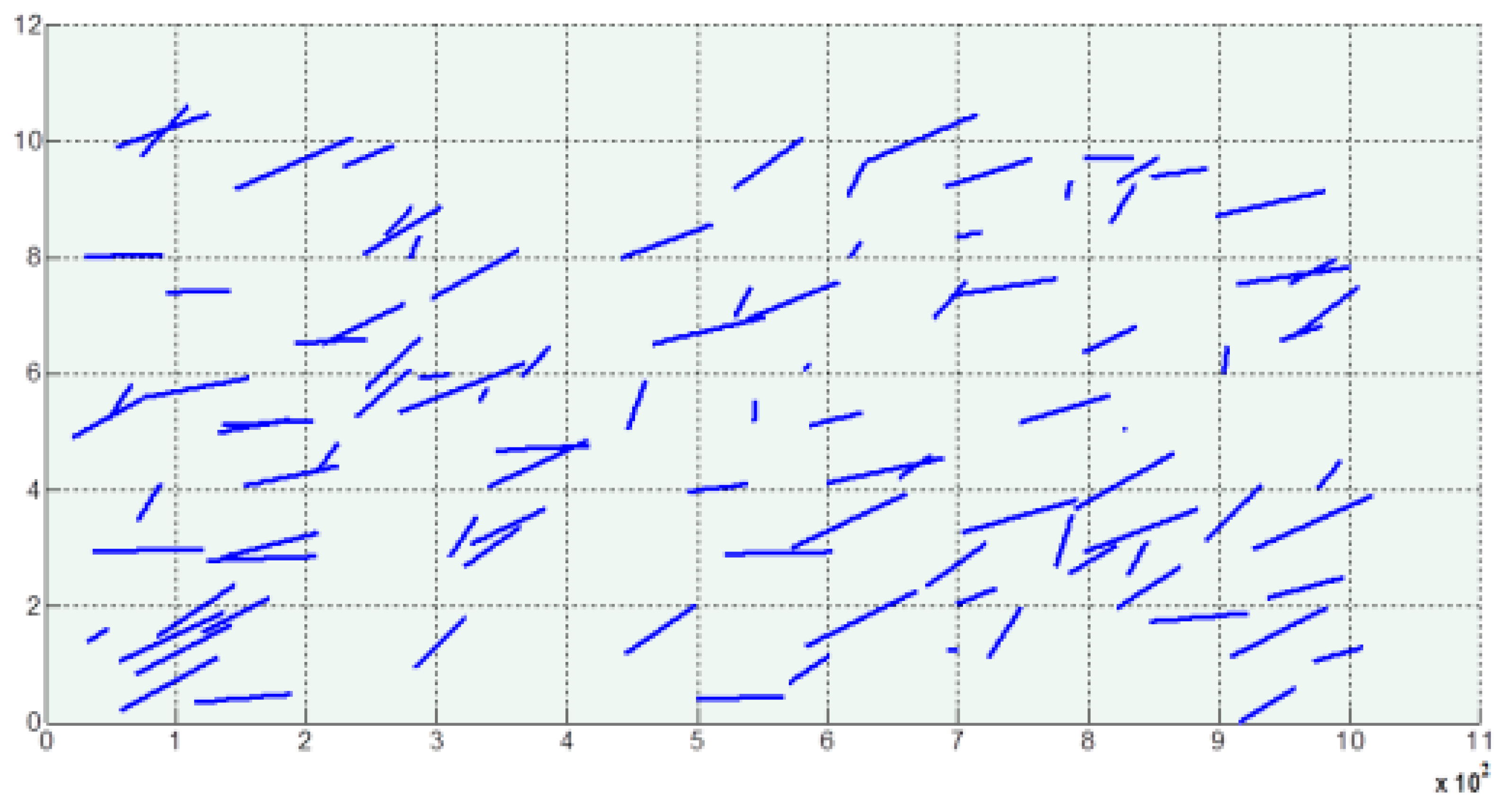 Applsci 12 03593 g010 Applsci 12 03593 g010