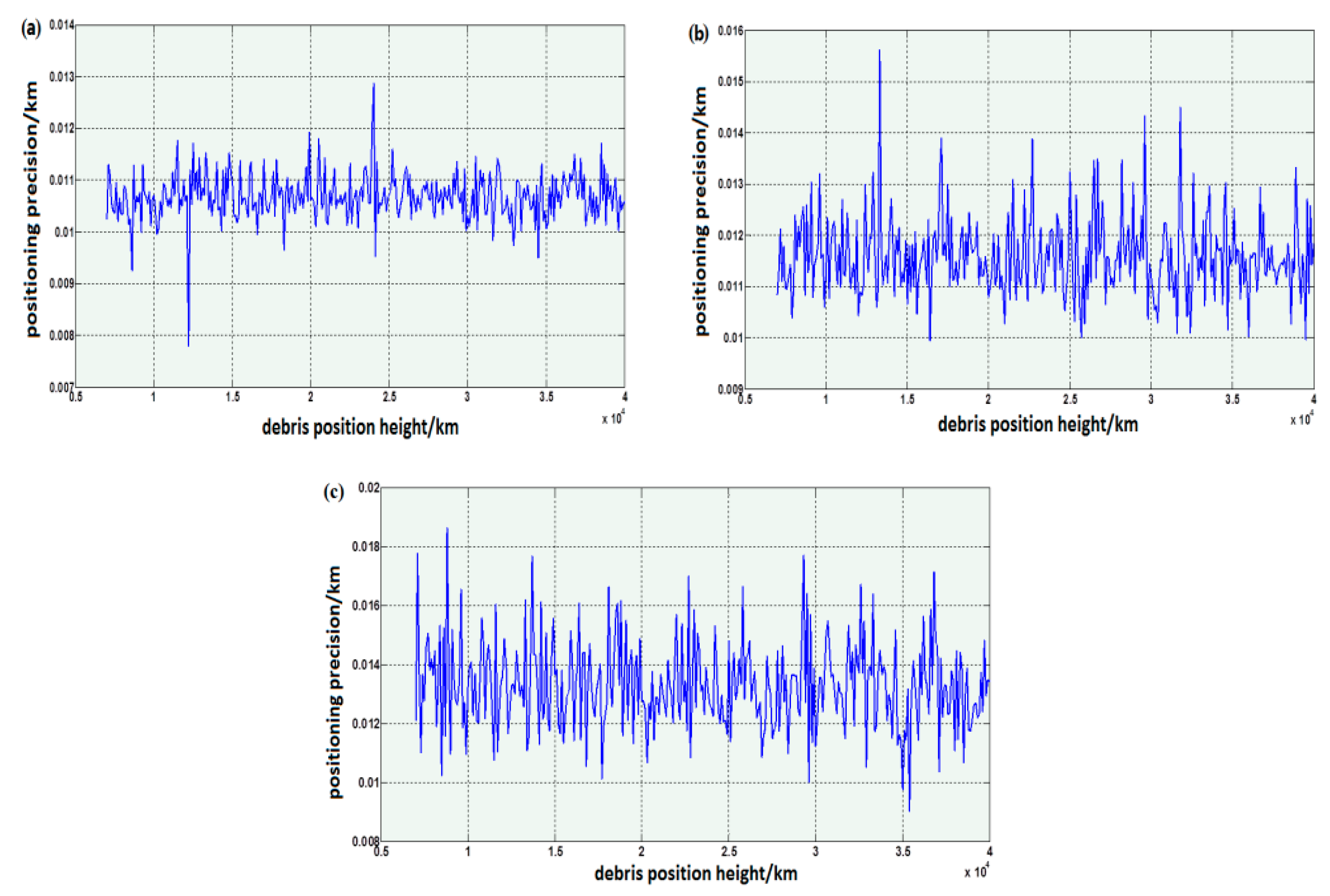 Applsci 12 03593 g013 Applsci 12 03593 g013