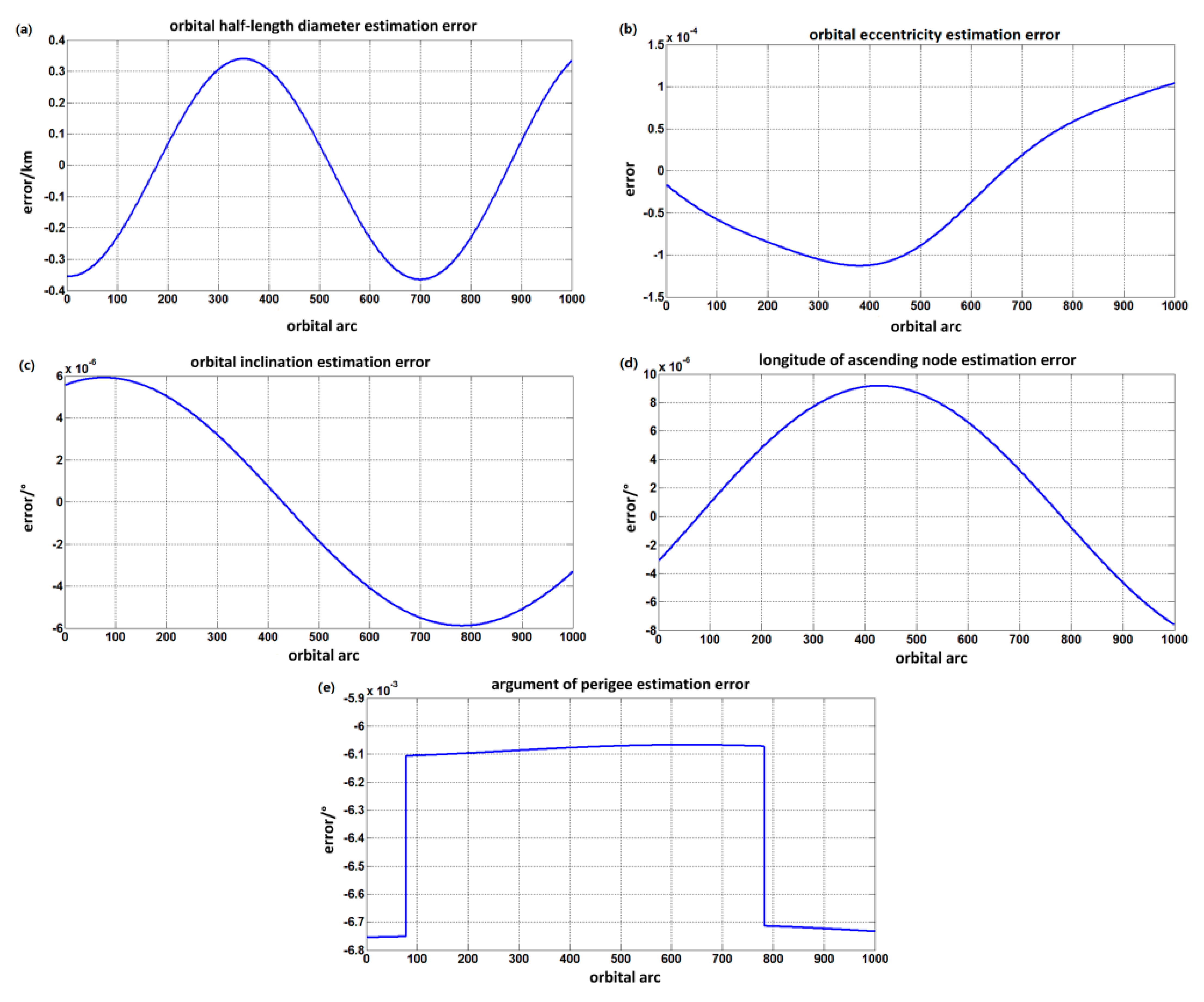 Applsci 12 03593 g015 Applsci 12 03593 g015