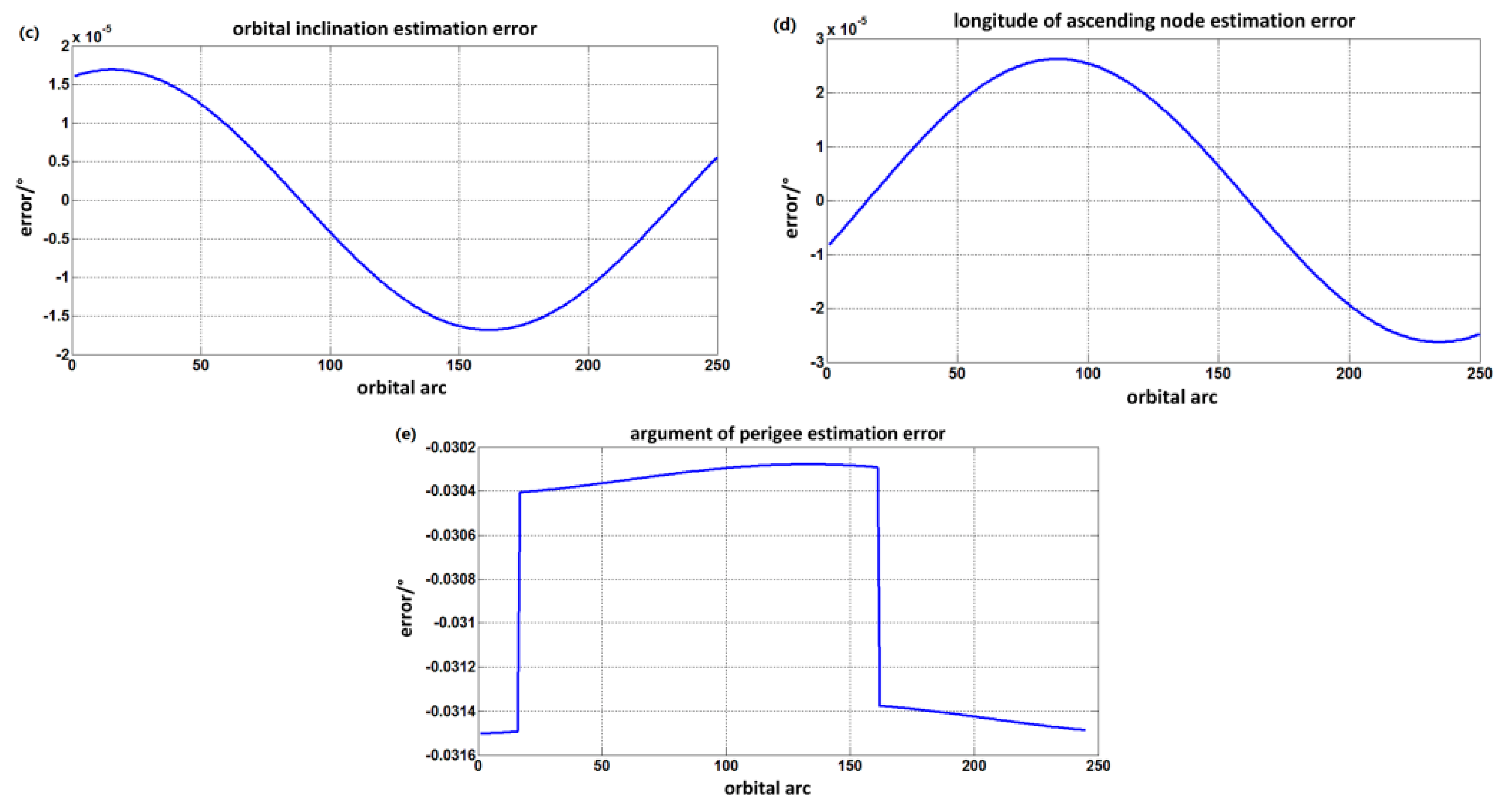 Applsci 12 03593 g016b Applsci 12 03593 g016b