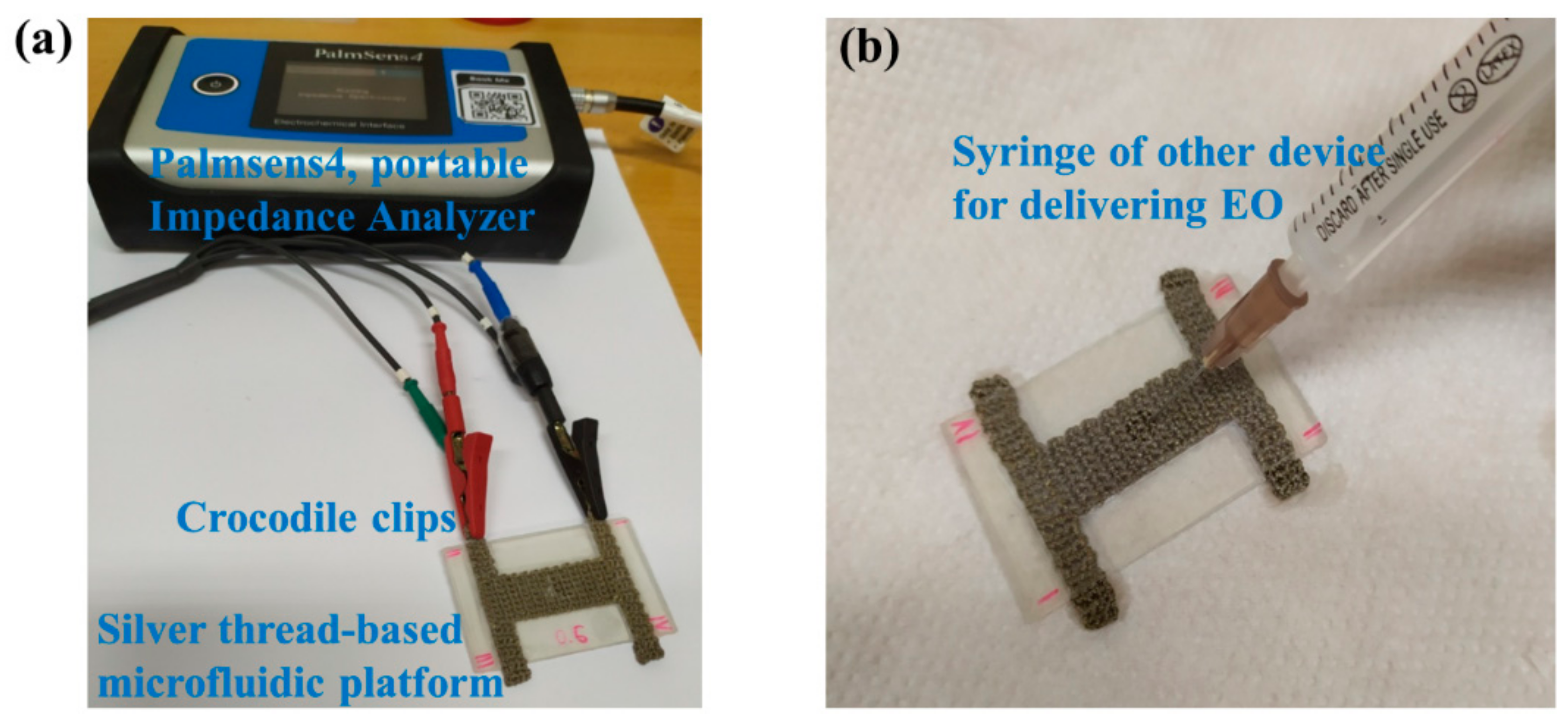 Applsci 12 03596 g002