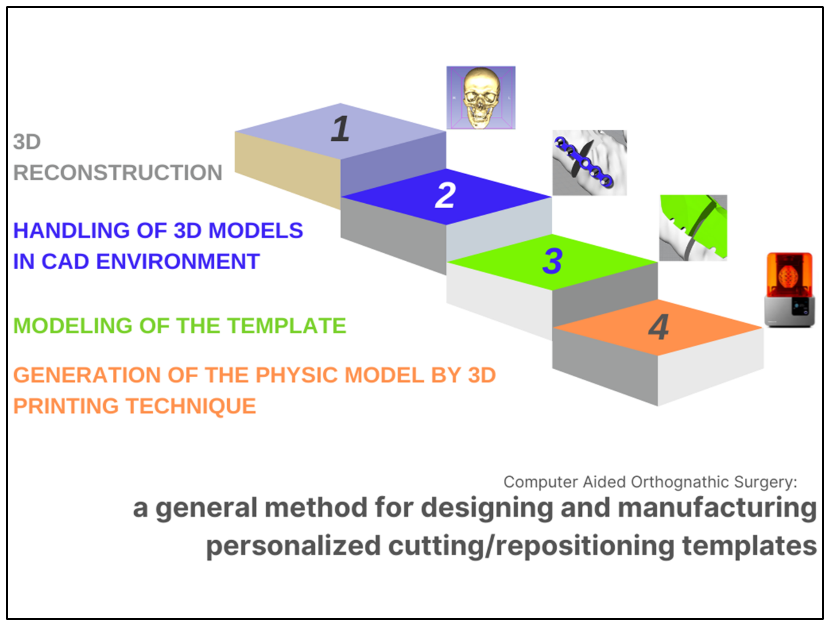 Applsci 12 03600 g004