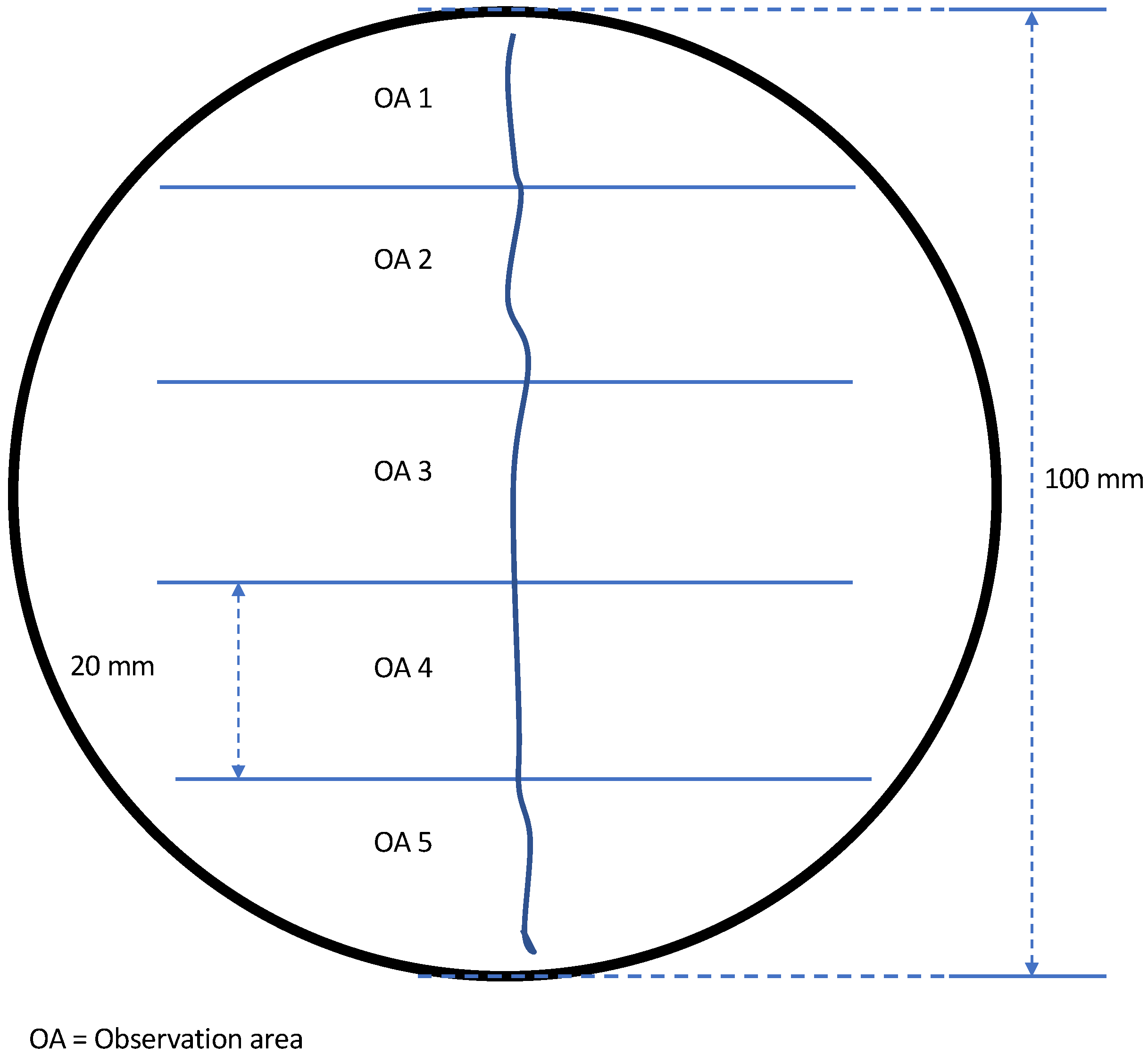 Applsci 12 03605 g005