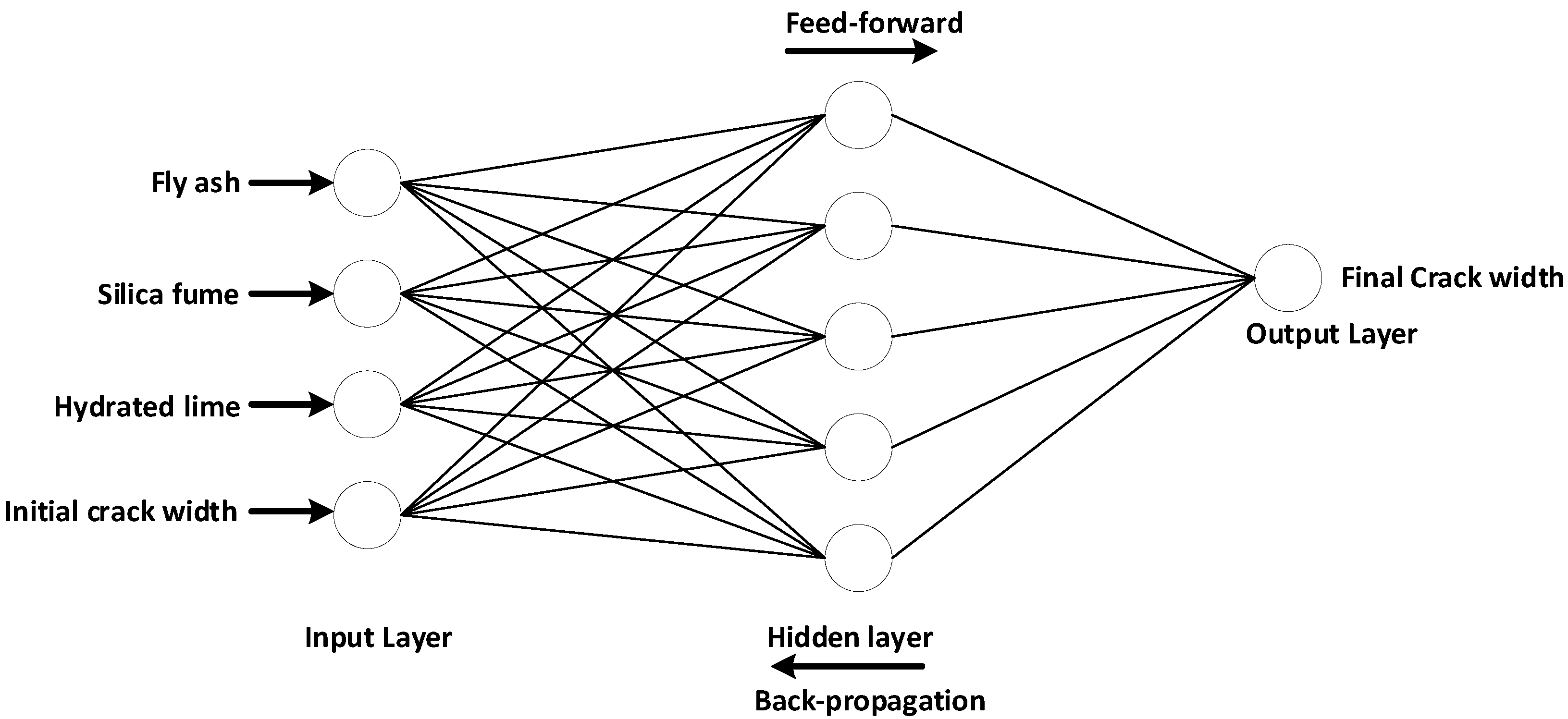 Applsci 12 03605 g006