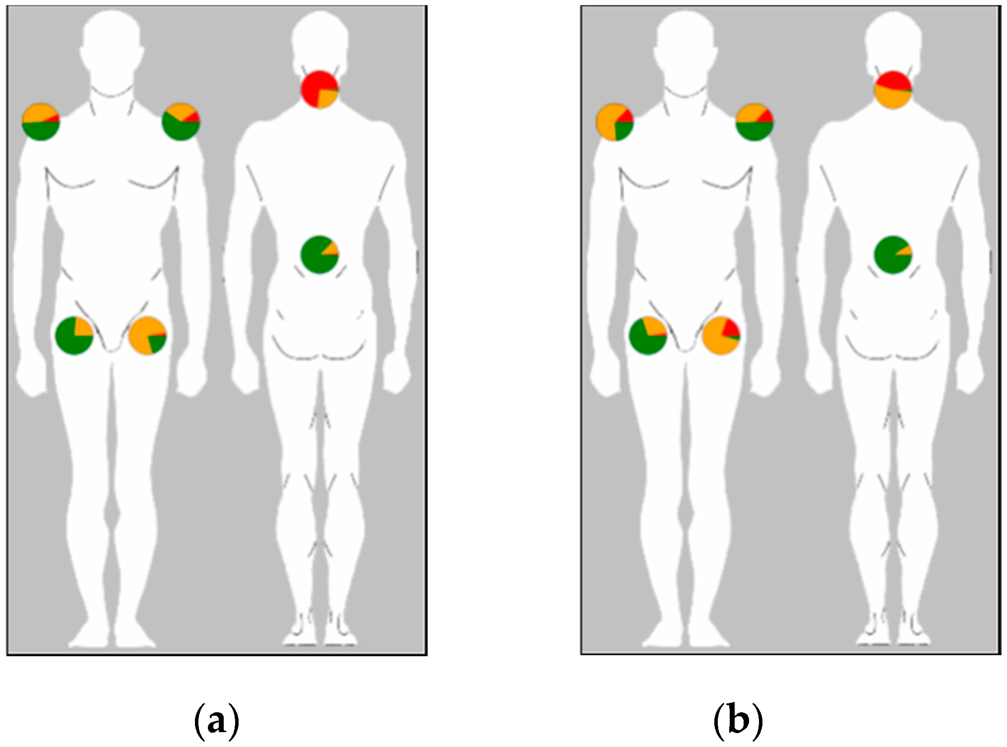 Applsci 12 03607 g003
