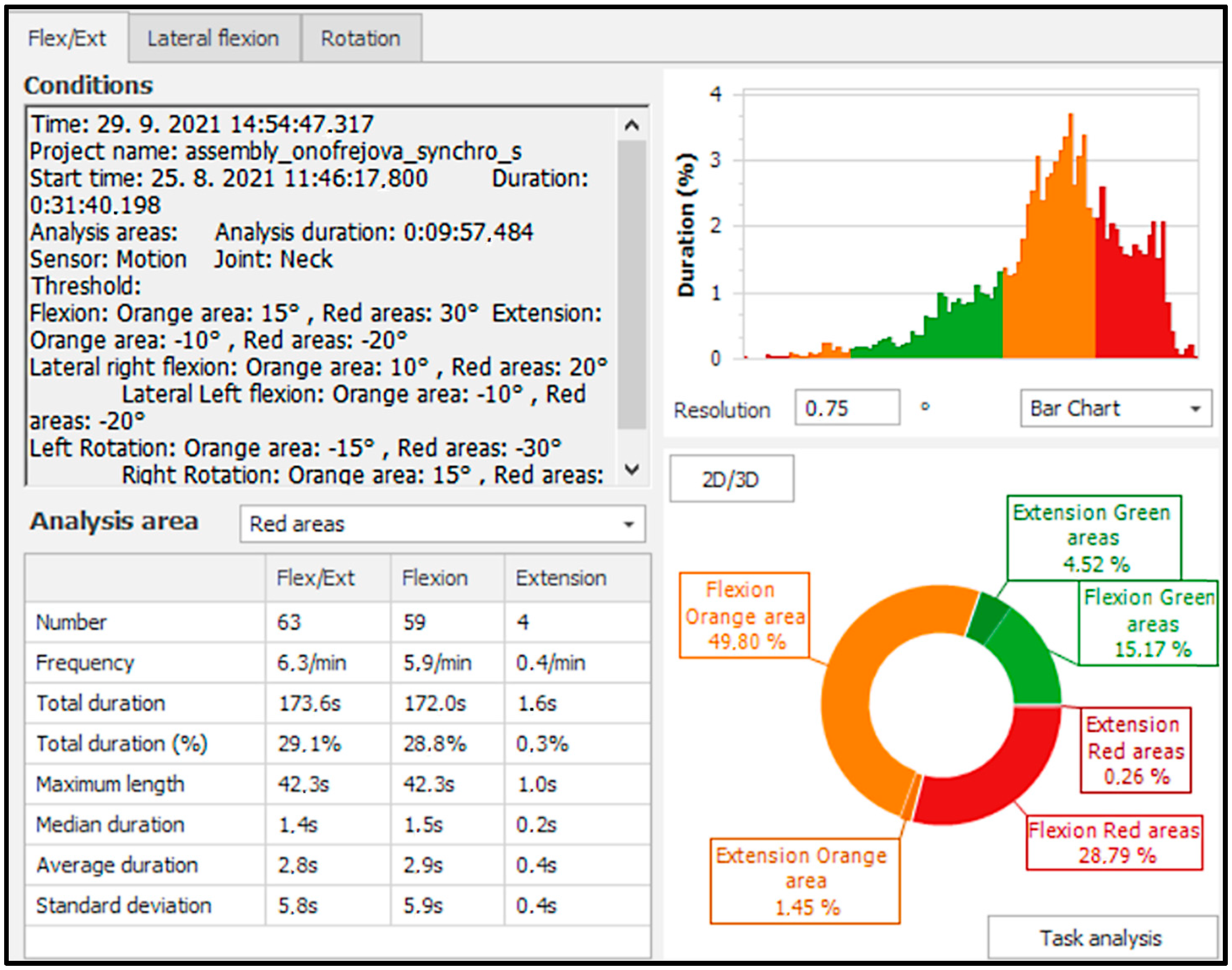 Applsci 12 03607 g004