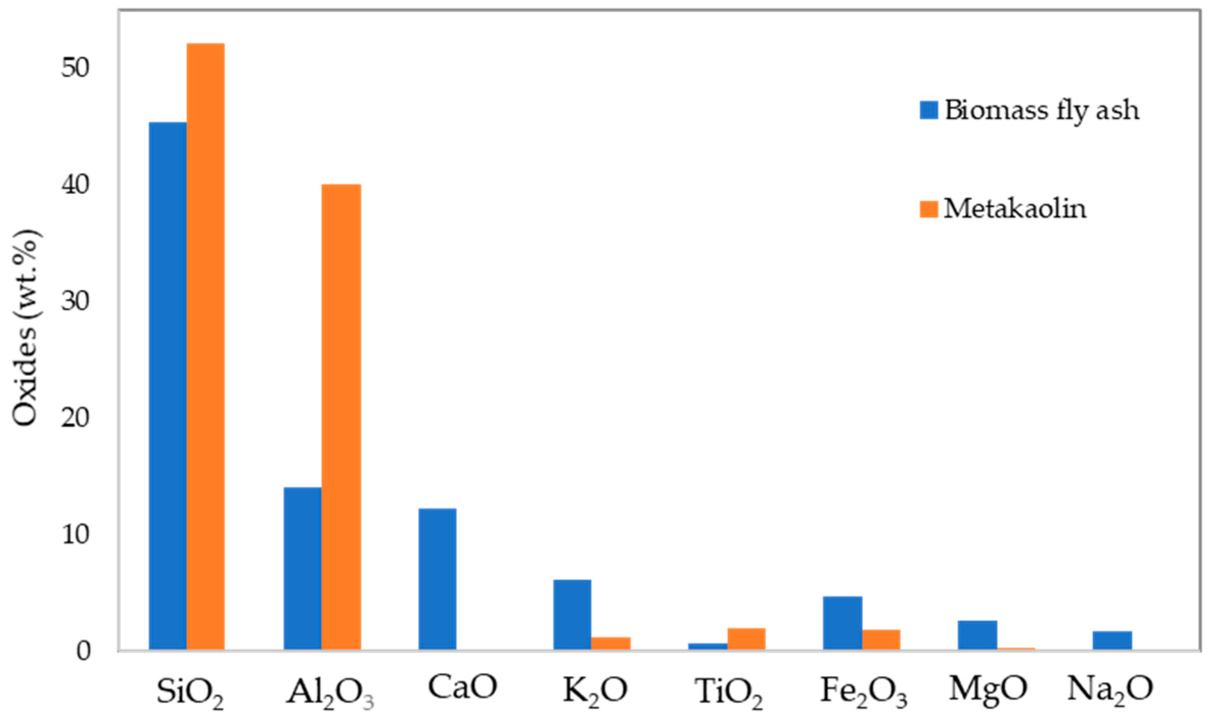 Applsci 12 03612 g001