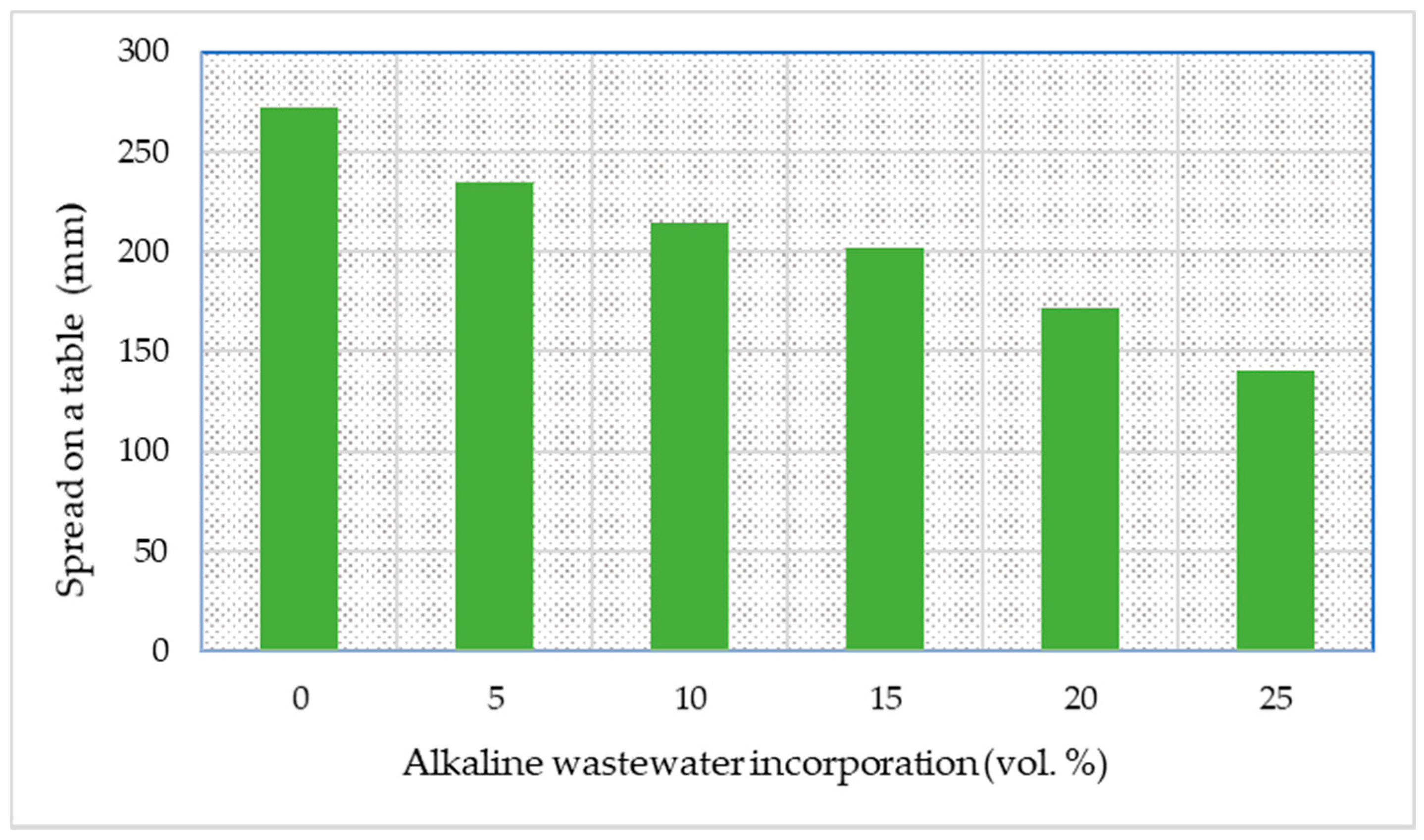 Applsci 12 03612 g002