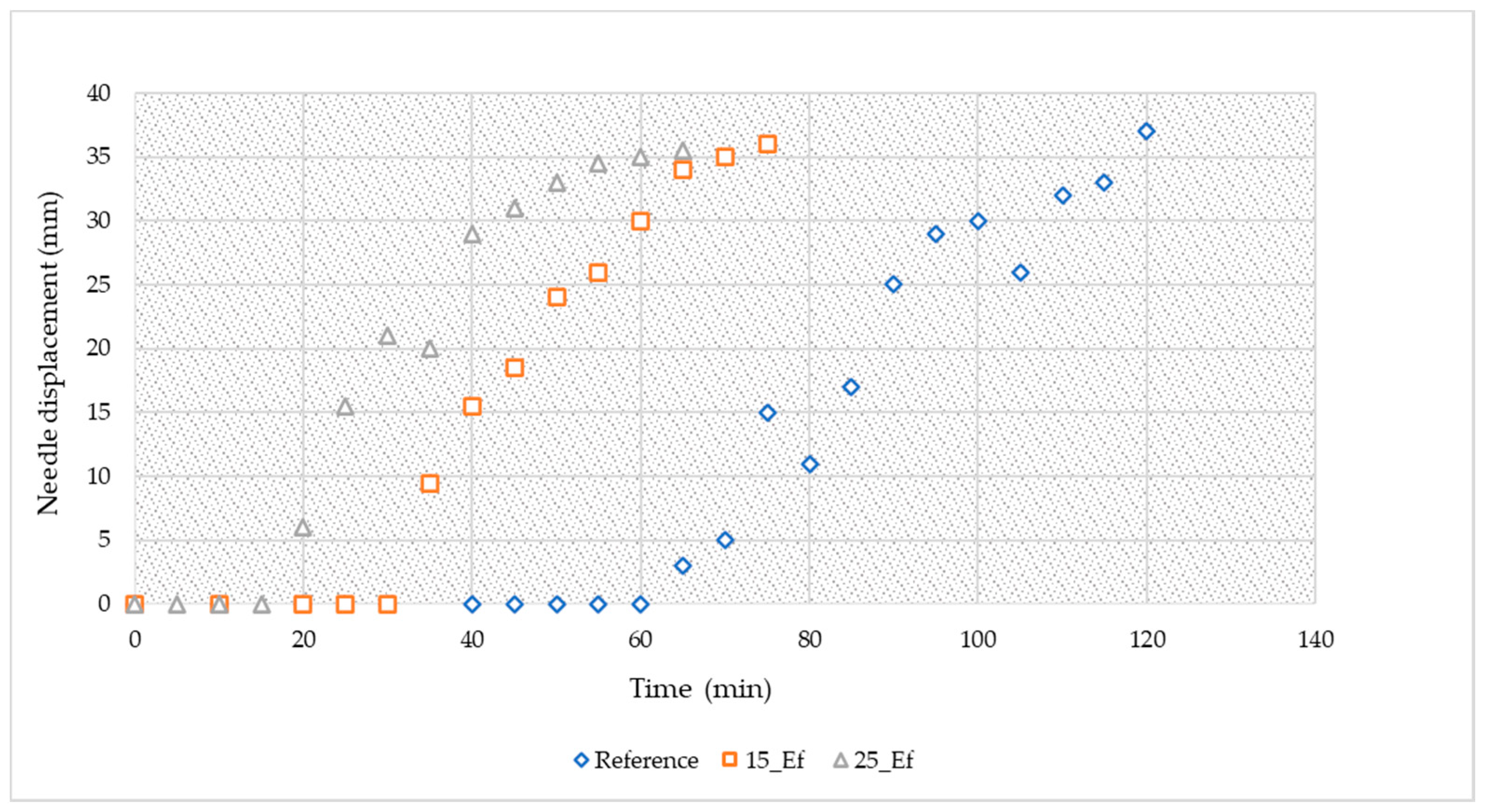 Applsci 12 03612 g003