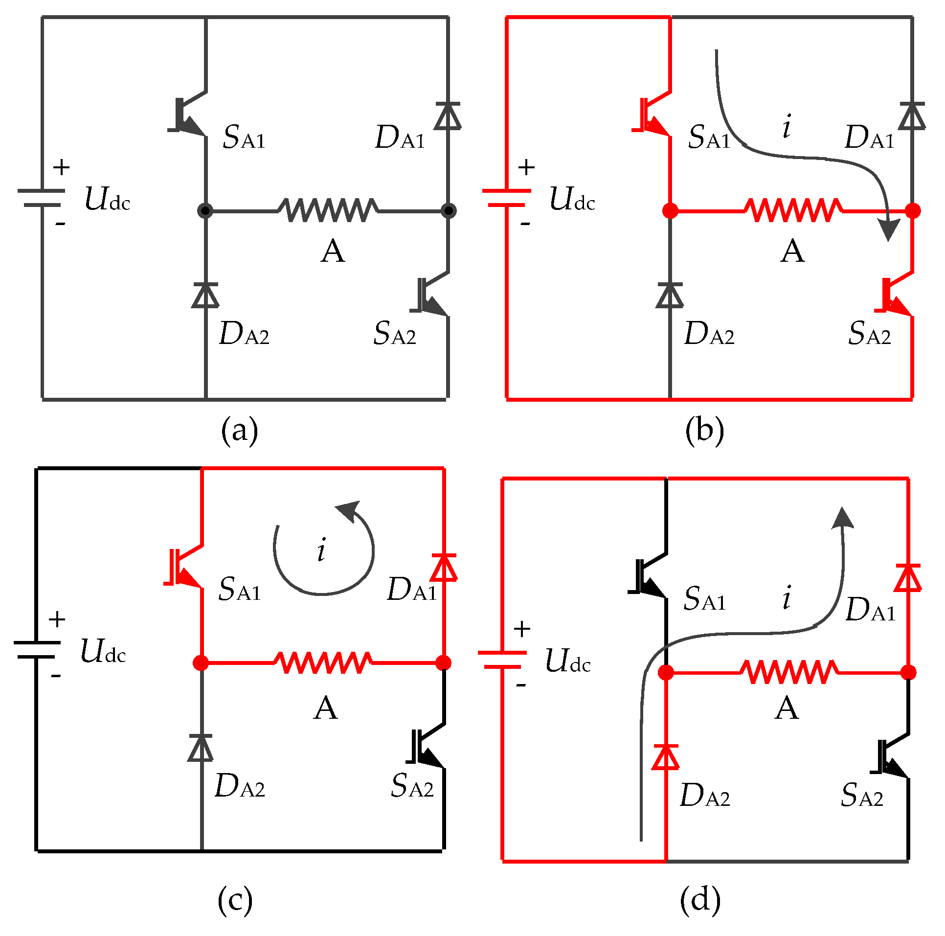 Applsci 12 03616 g004