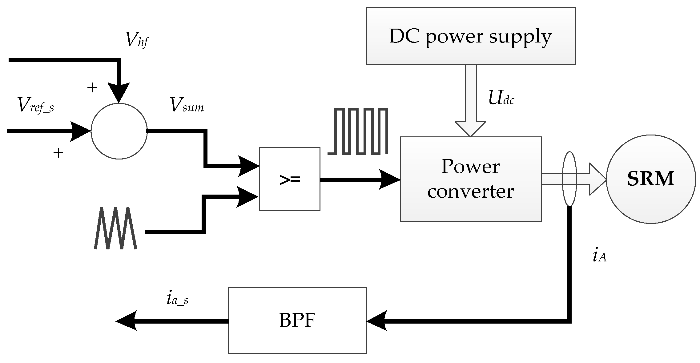 Applsci 12 03616 g011