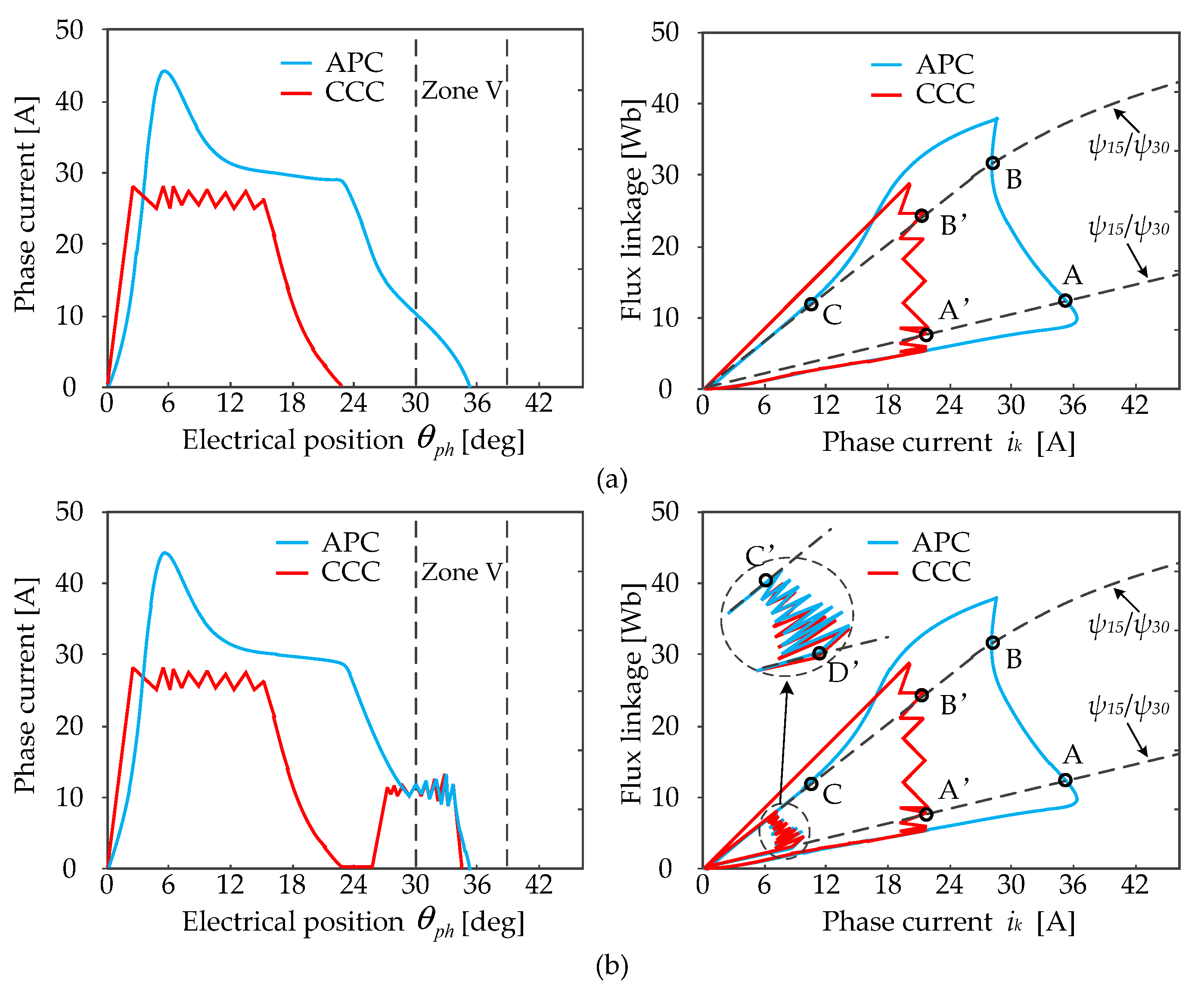 Applsci 12 03616 g013
