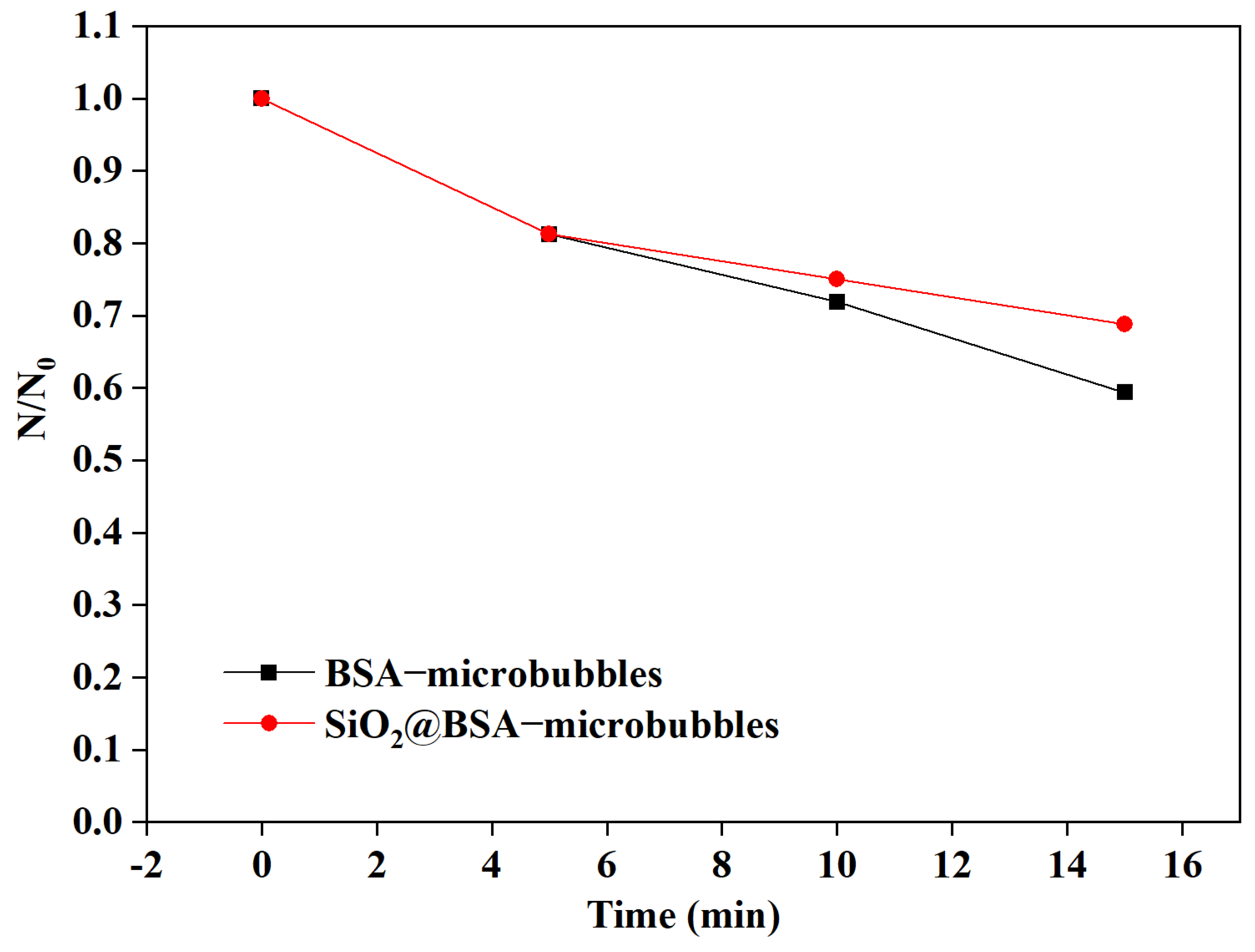 Applsci 12 03621 g004