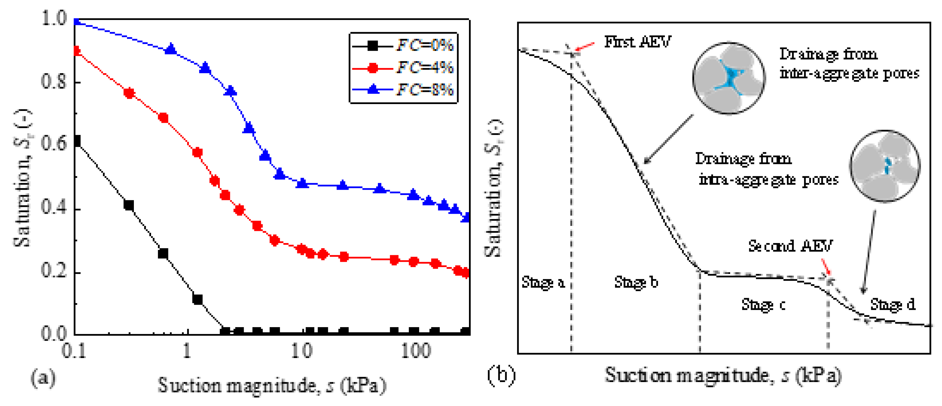 Applsci 12 03624 g003