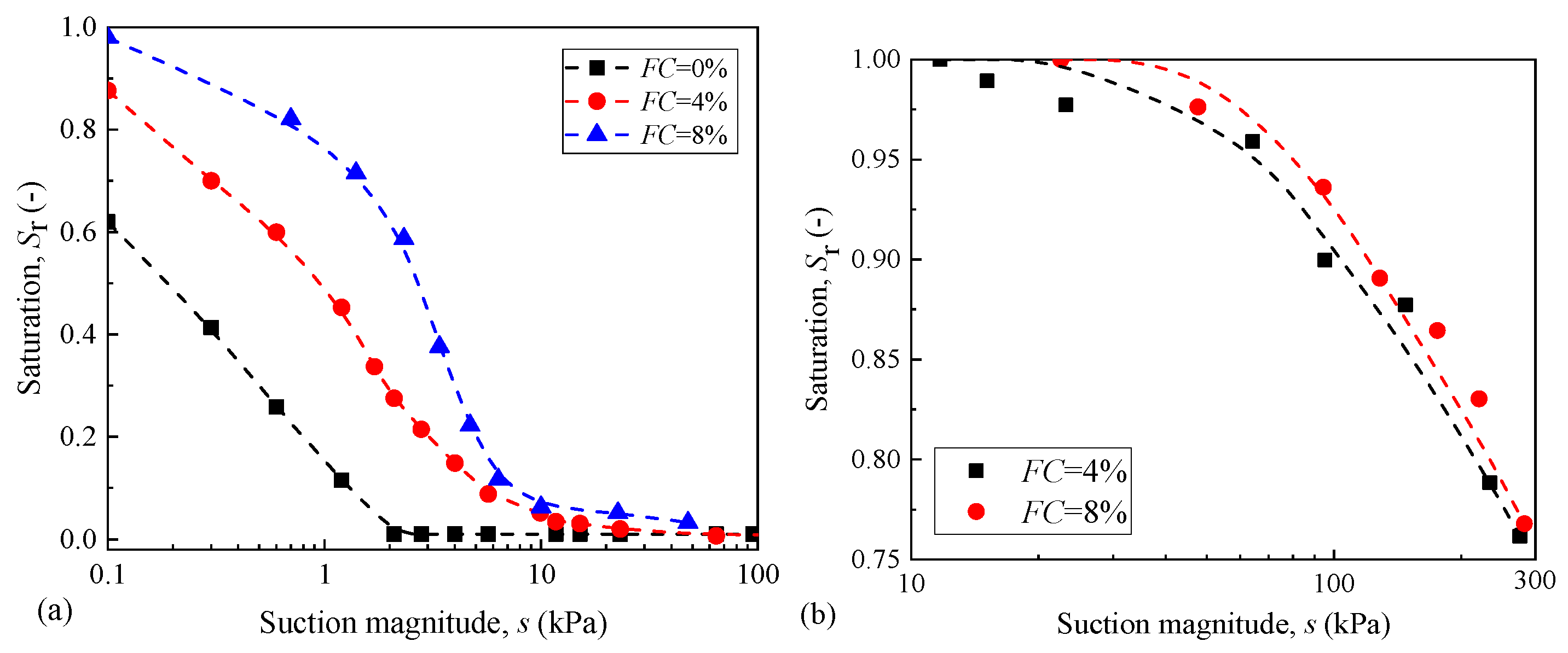 Applsci 12 03624 g004