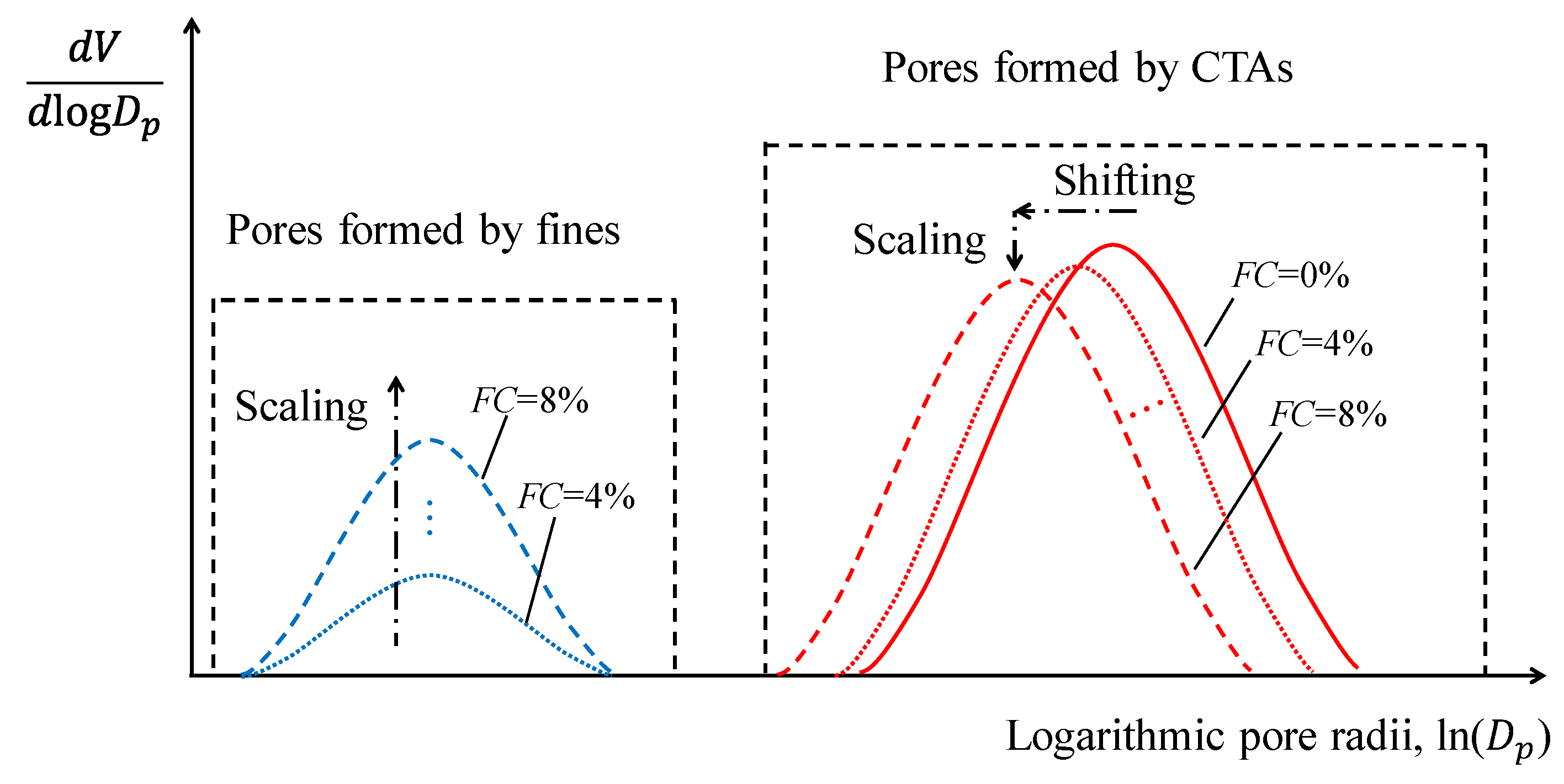 Applsci 12 03624 g005