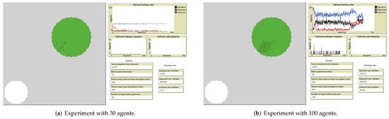 Applsci 12 03630 g0a1 550