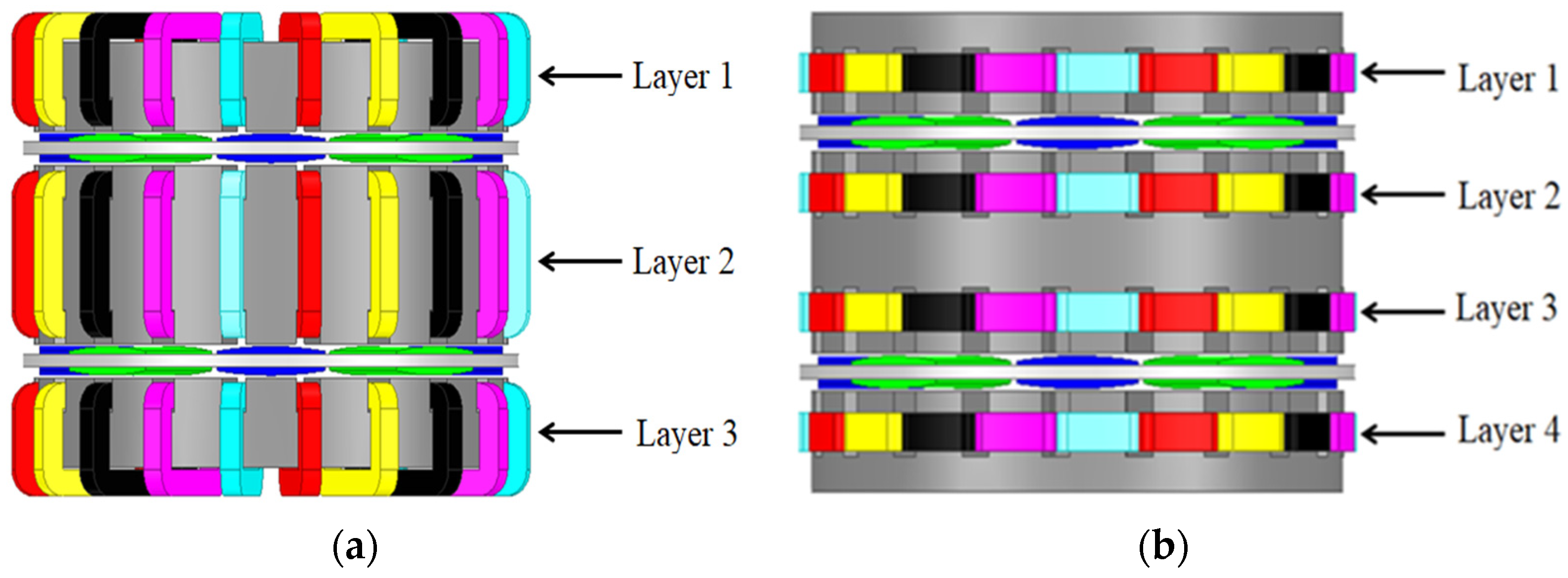 Applsci 12 03632 g004