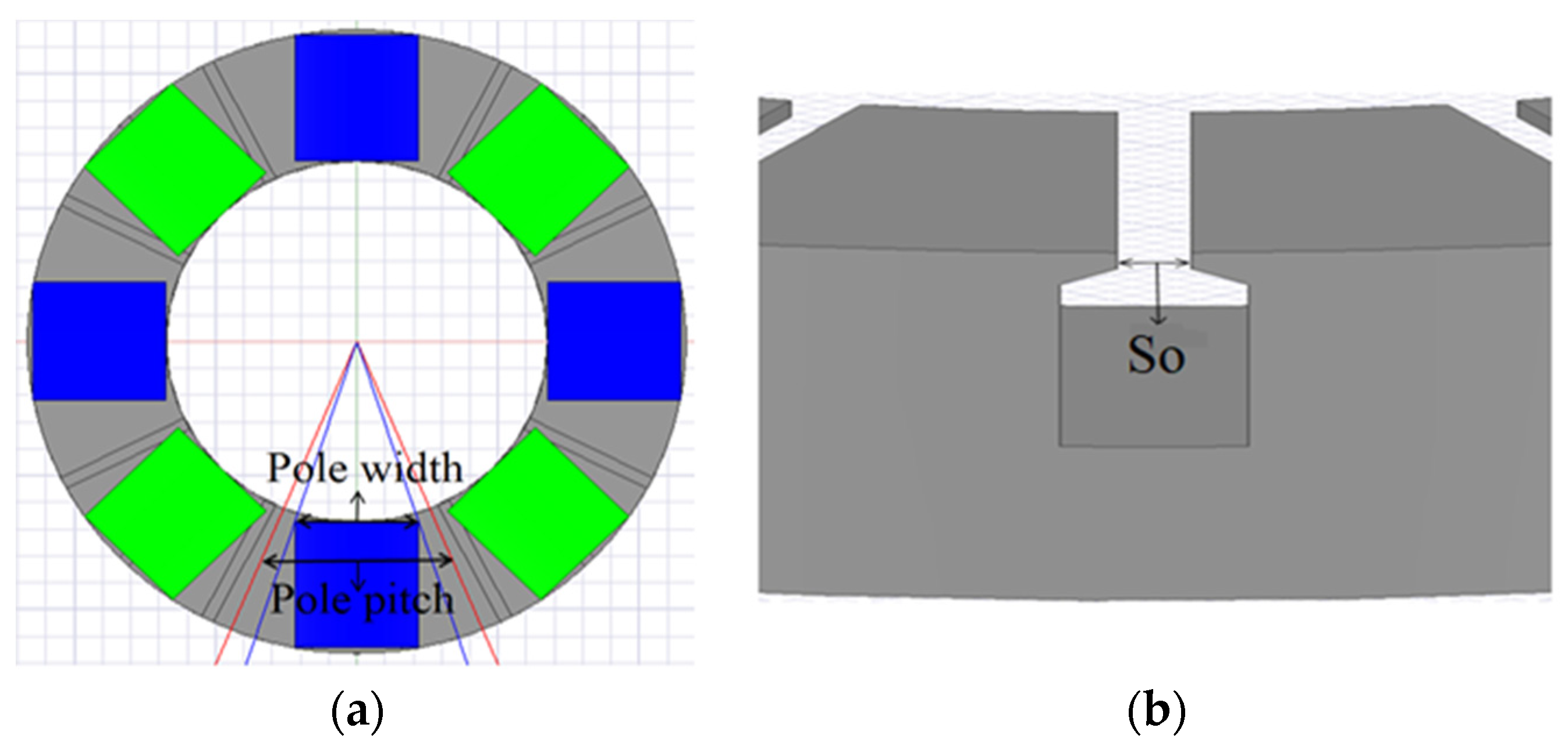 Applsci 12 03632 g008