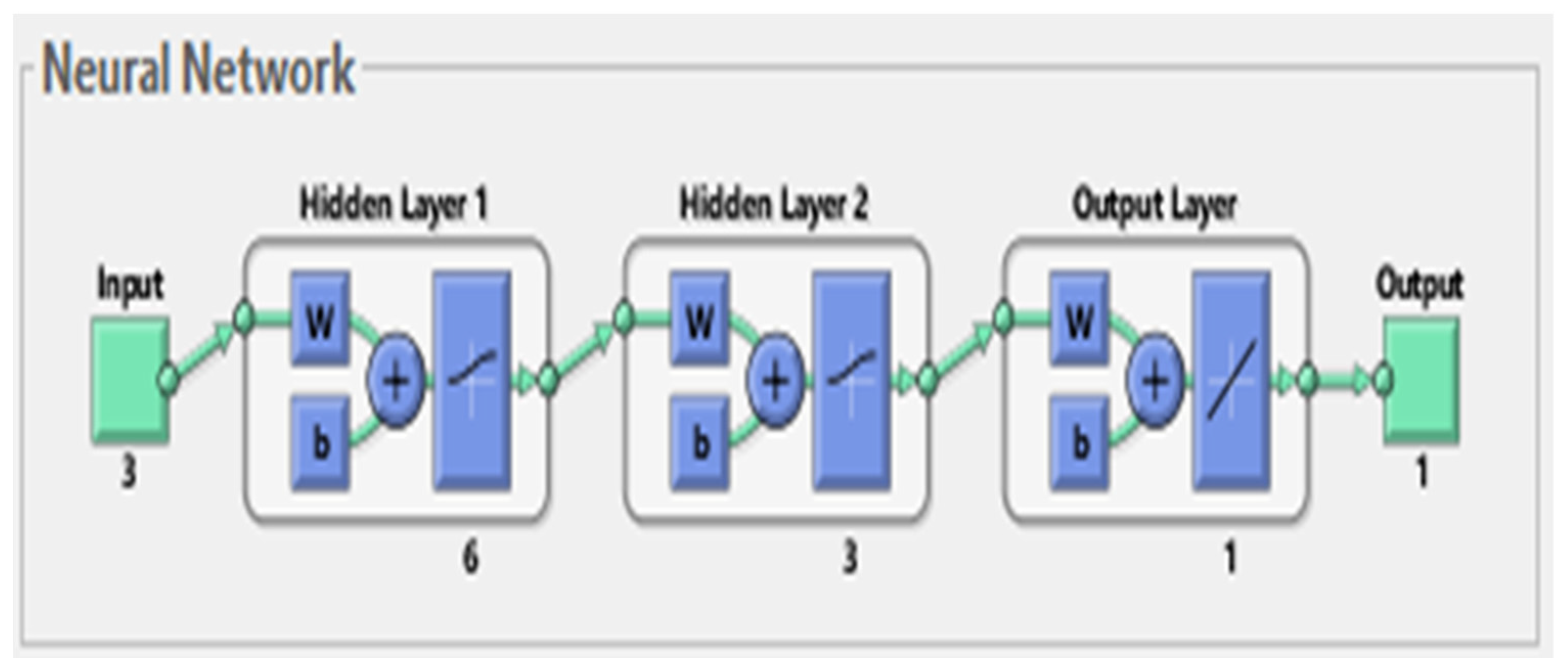 Applsci 12 03632 g013