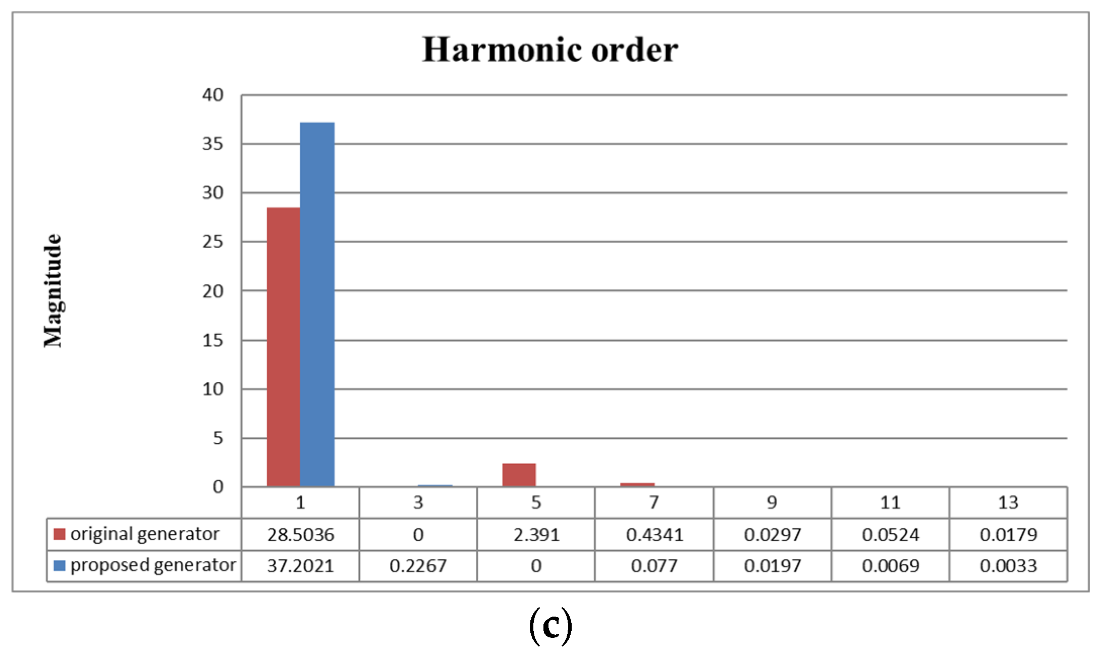 Applsci 12 03632 g017b