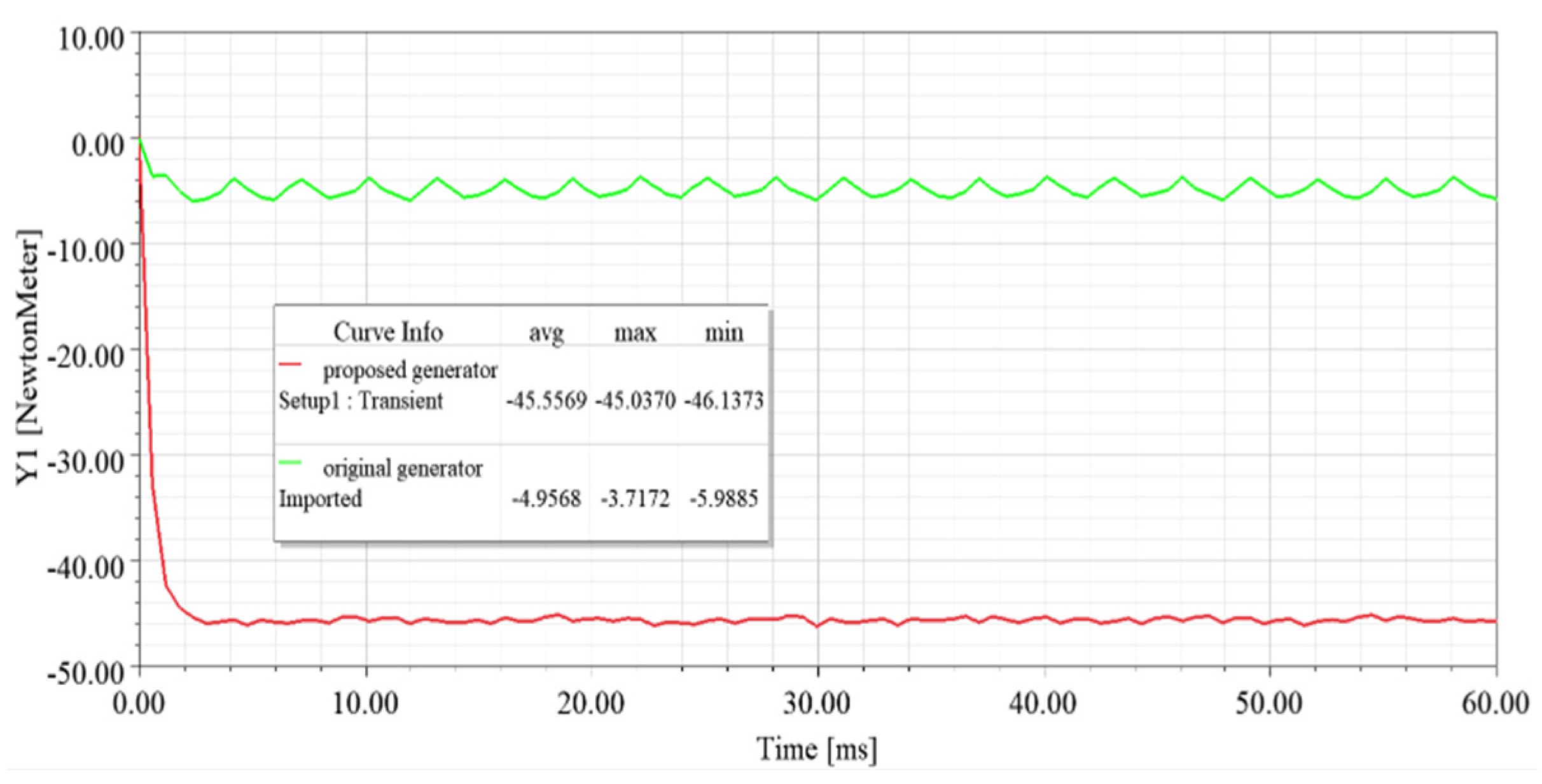 Applsci 12 03632 g018