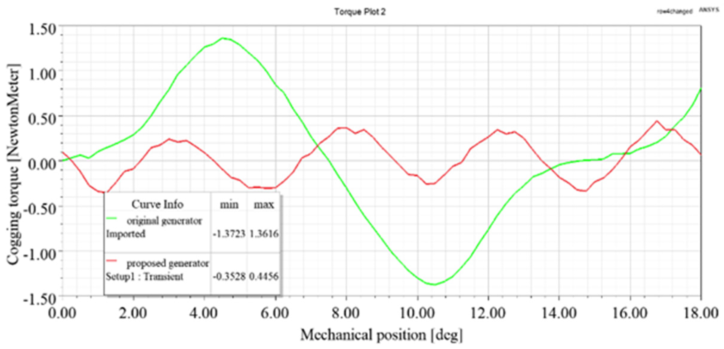 Applsci 12 03632 g019