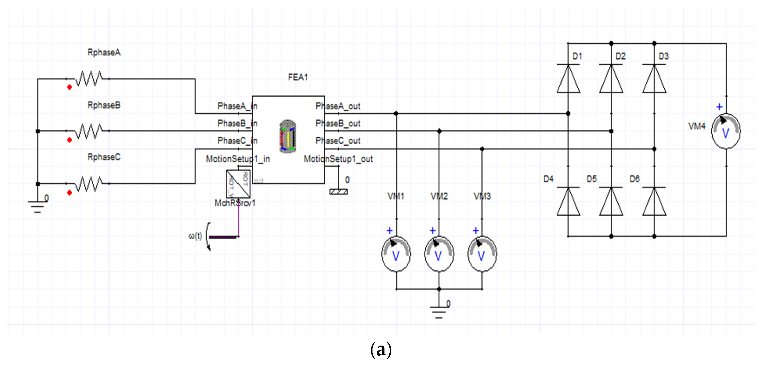 Applsci 12 03632 g021a