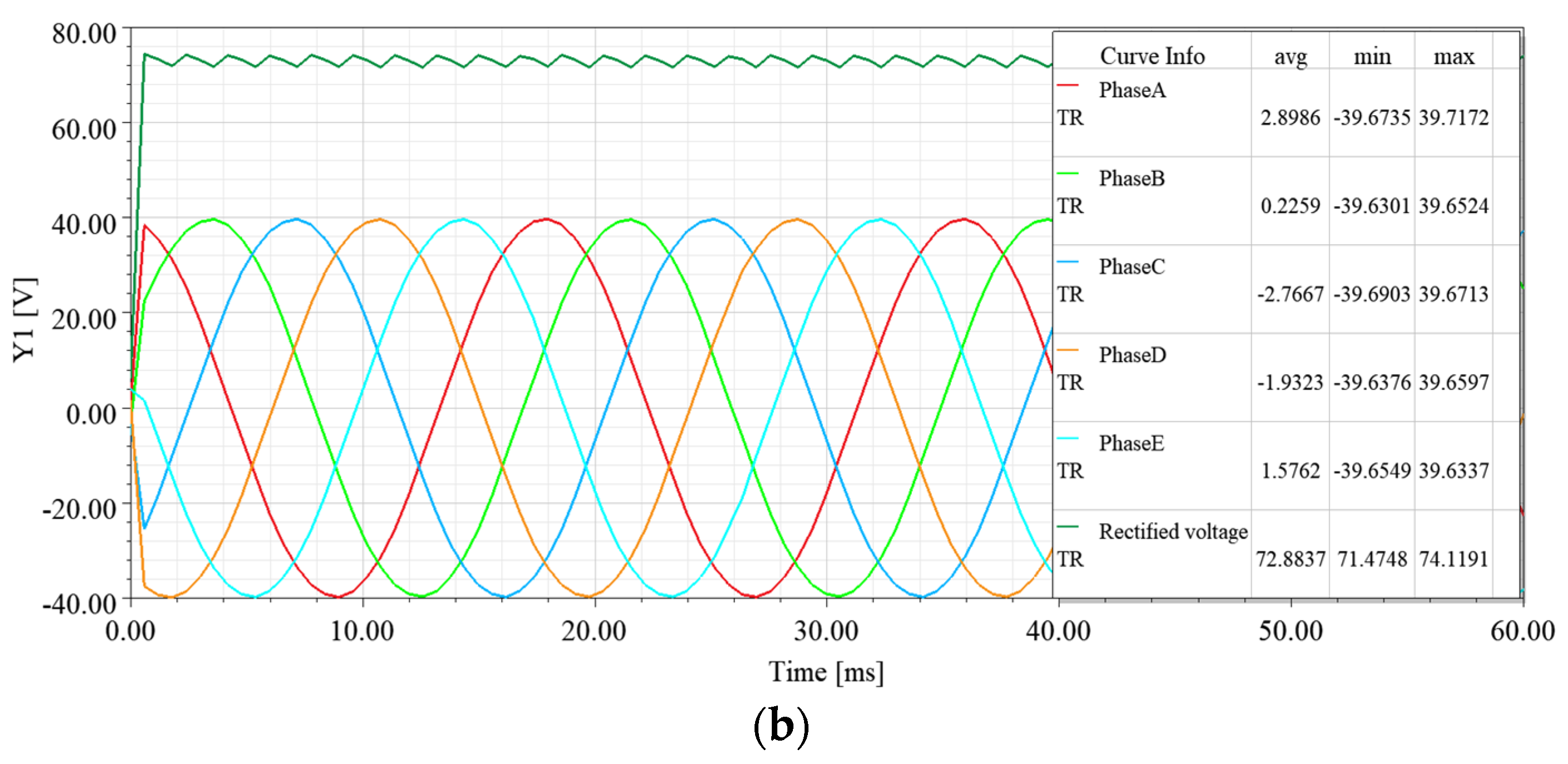 Applsci 12 03632 g022b