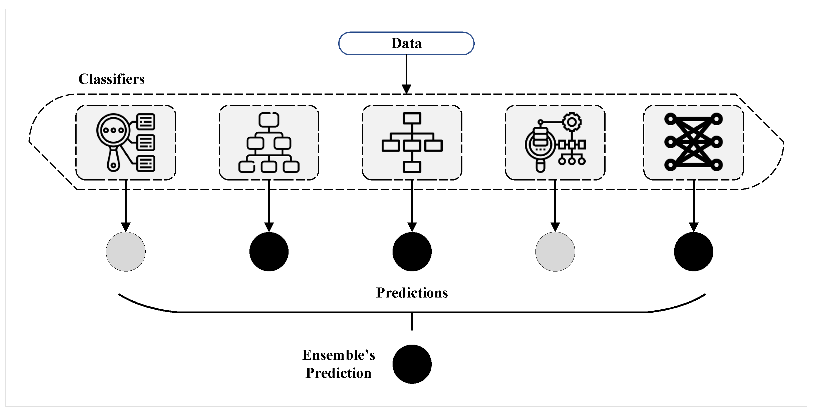 Applsci 12 03634 g003