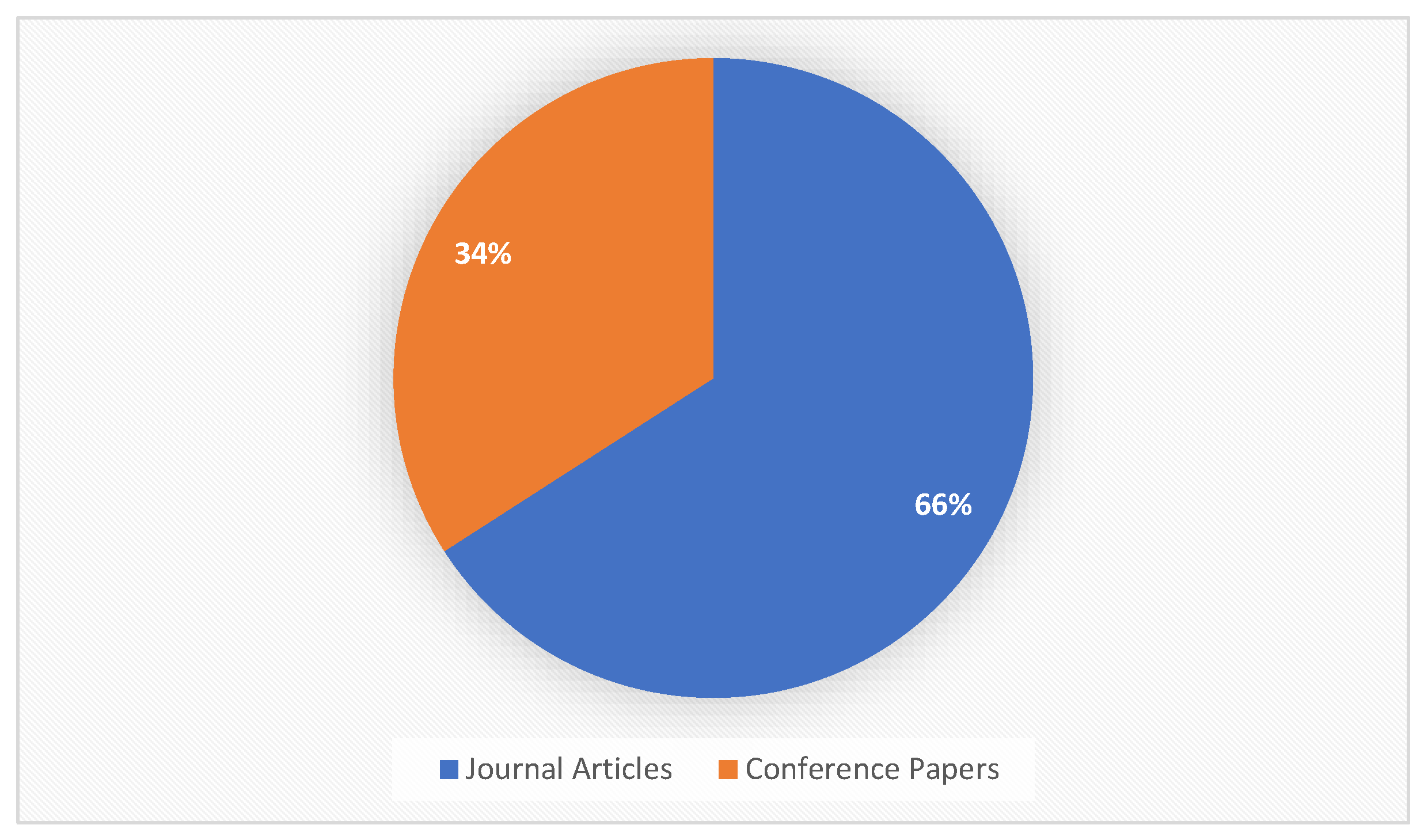 Applsci 12 03634 g005