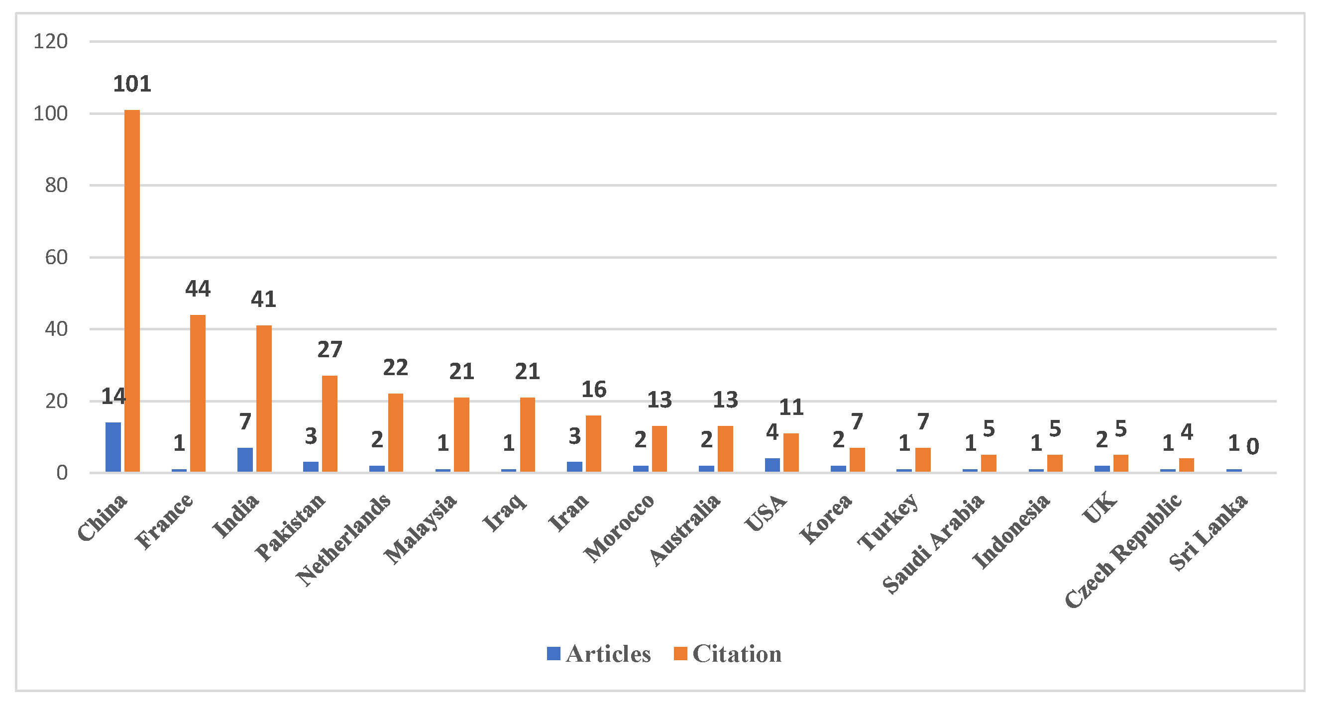 Applsci 12 03634 g006