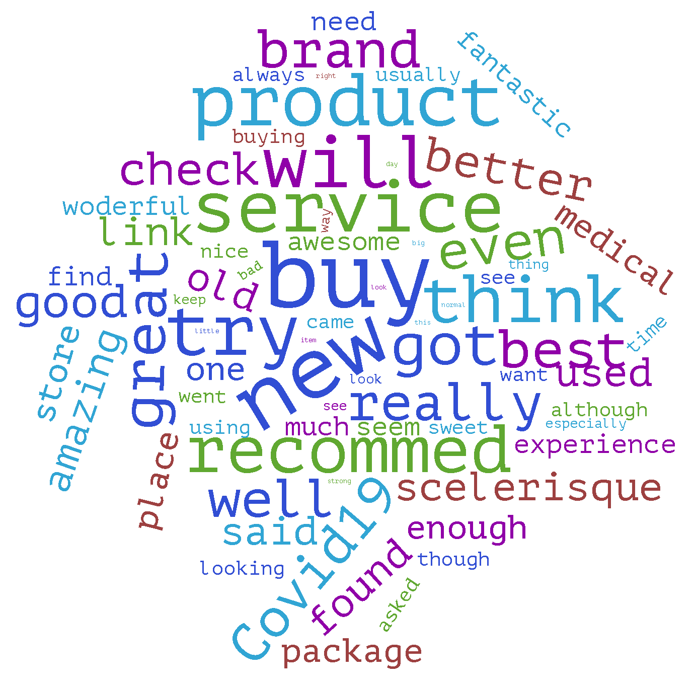 Applsci 12 03634 g008