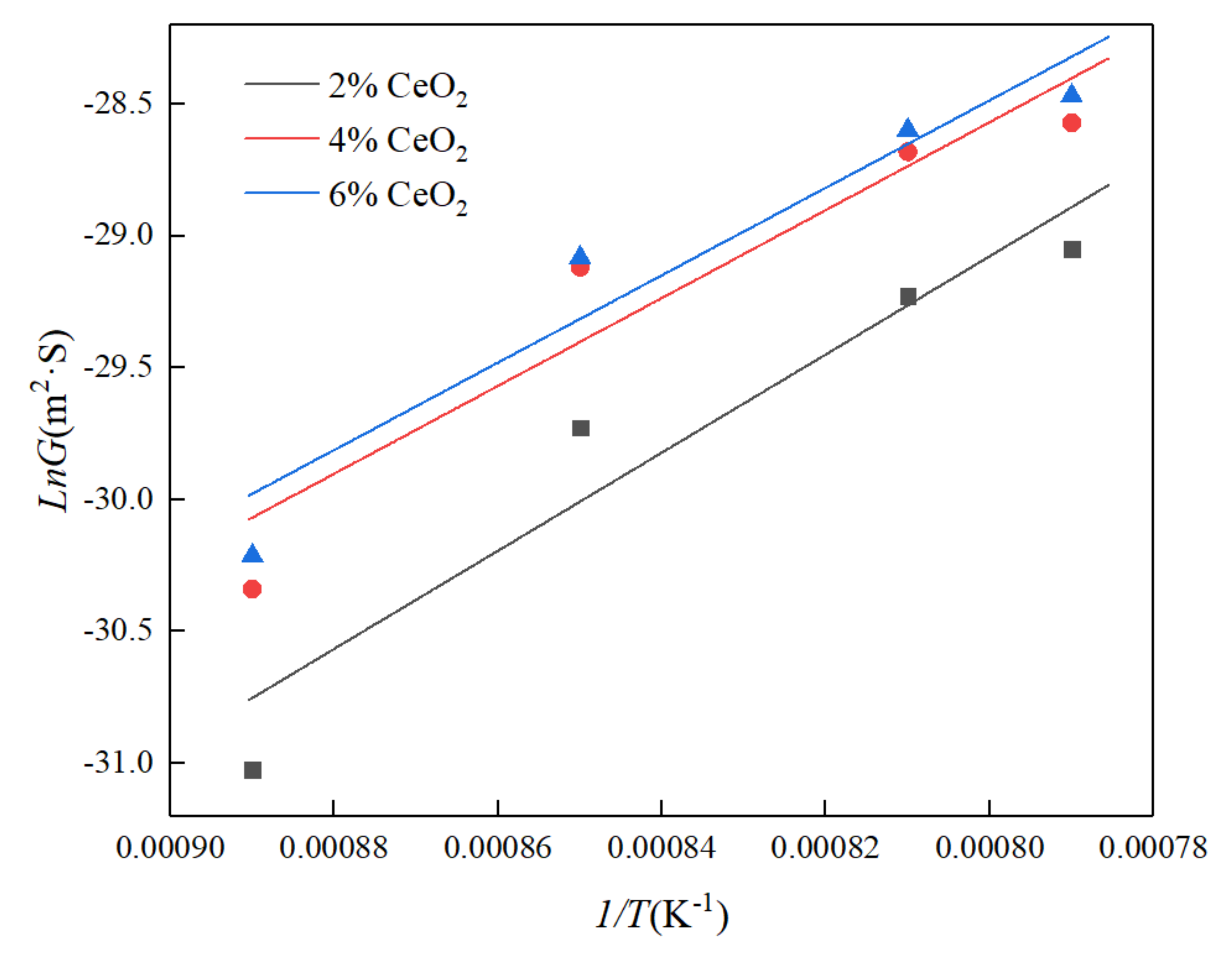 Applsci 12 03636 g003