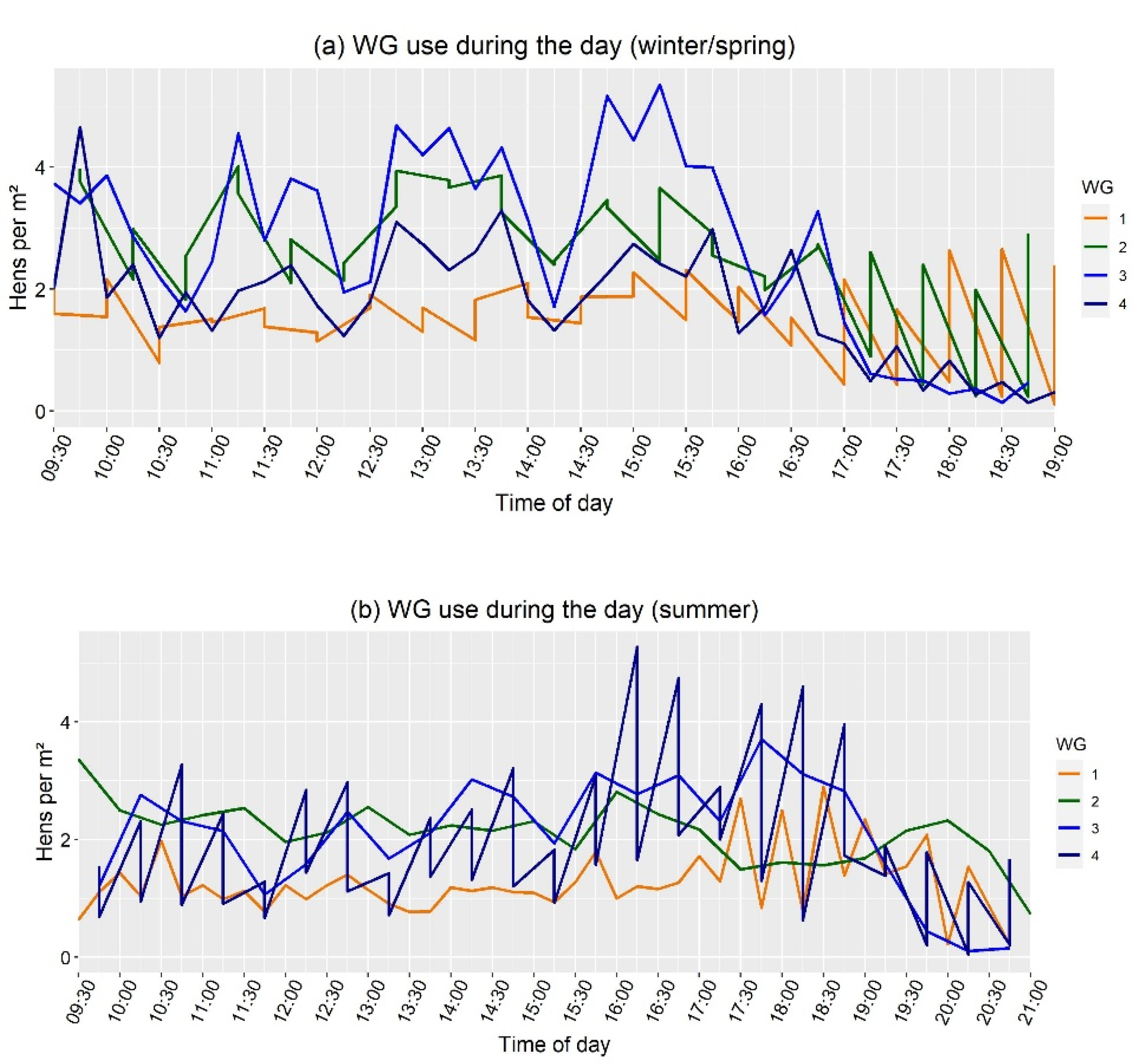 Applsci 12 03650 g003