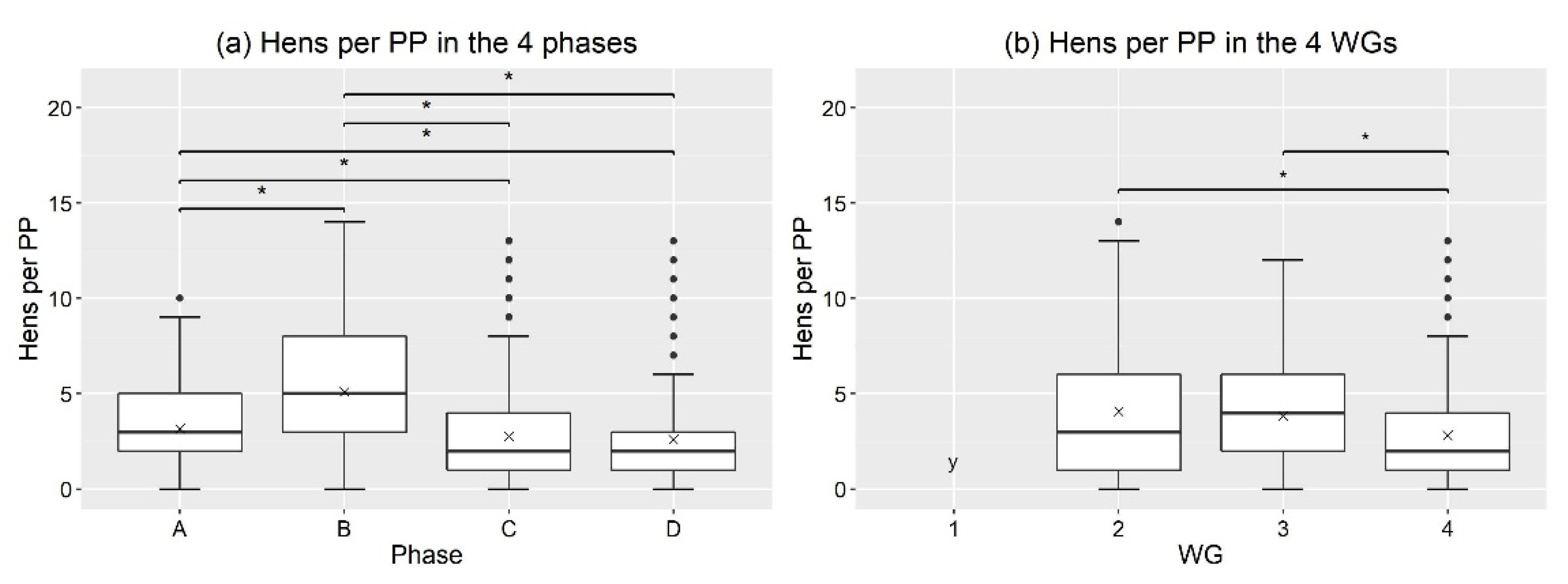 Applsci 12 03650 g004