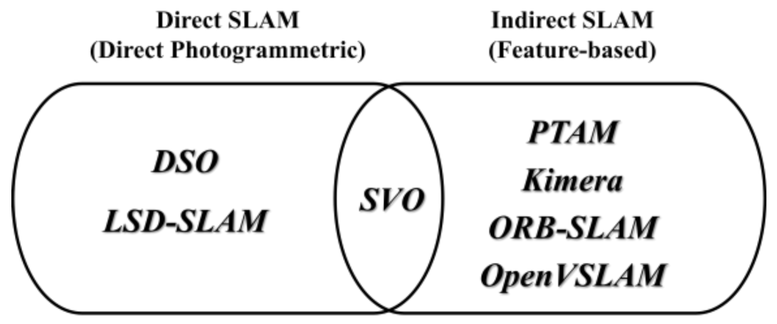 Applsci 12 03653 g001