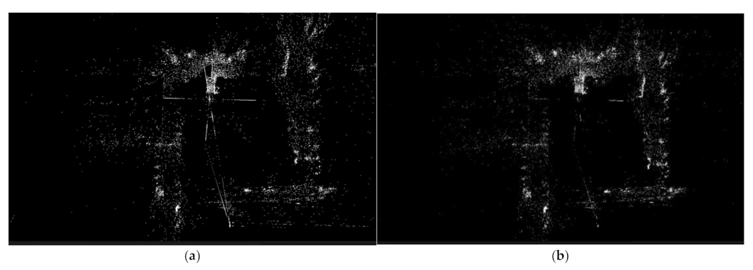 Applsci 12 03653 g010