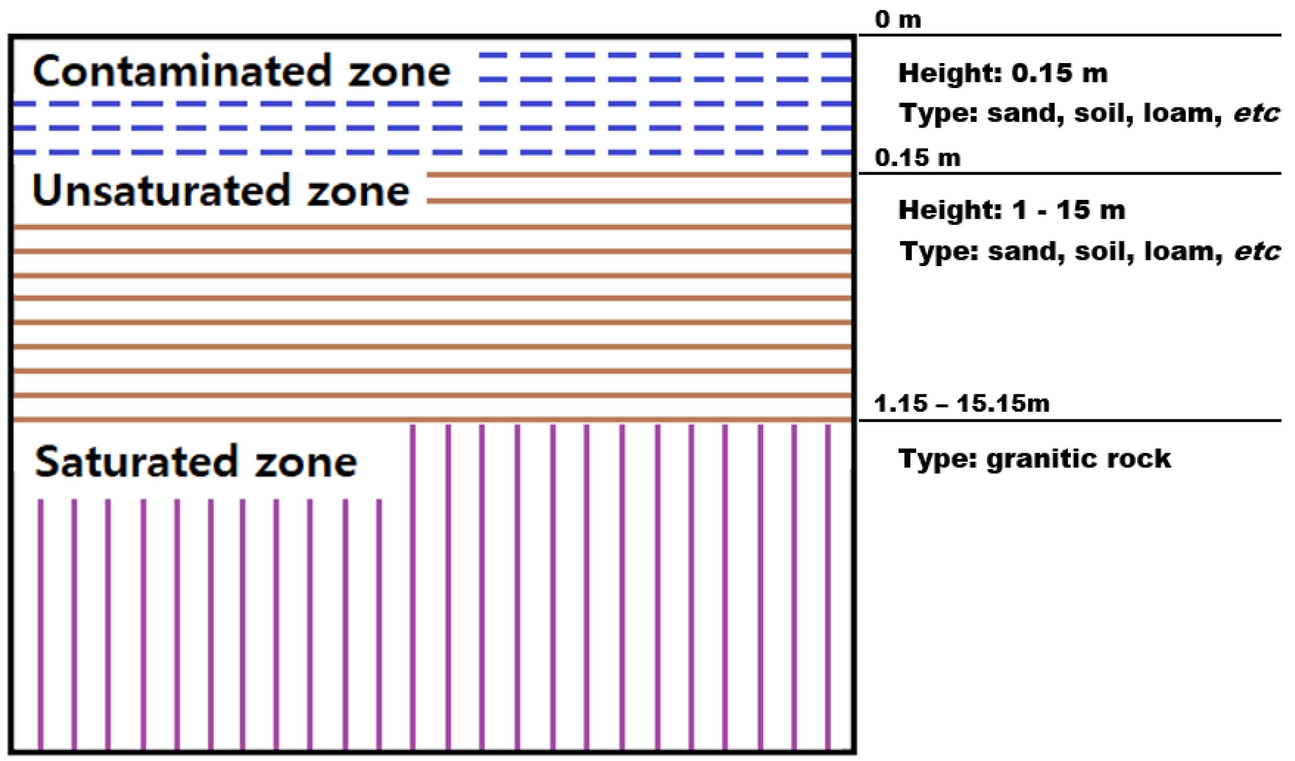 Applsci 12 03659 g001