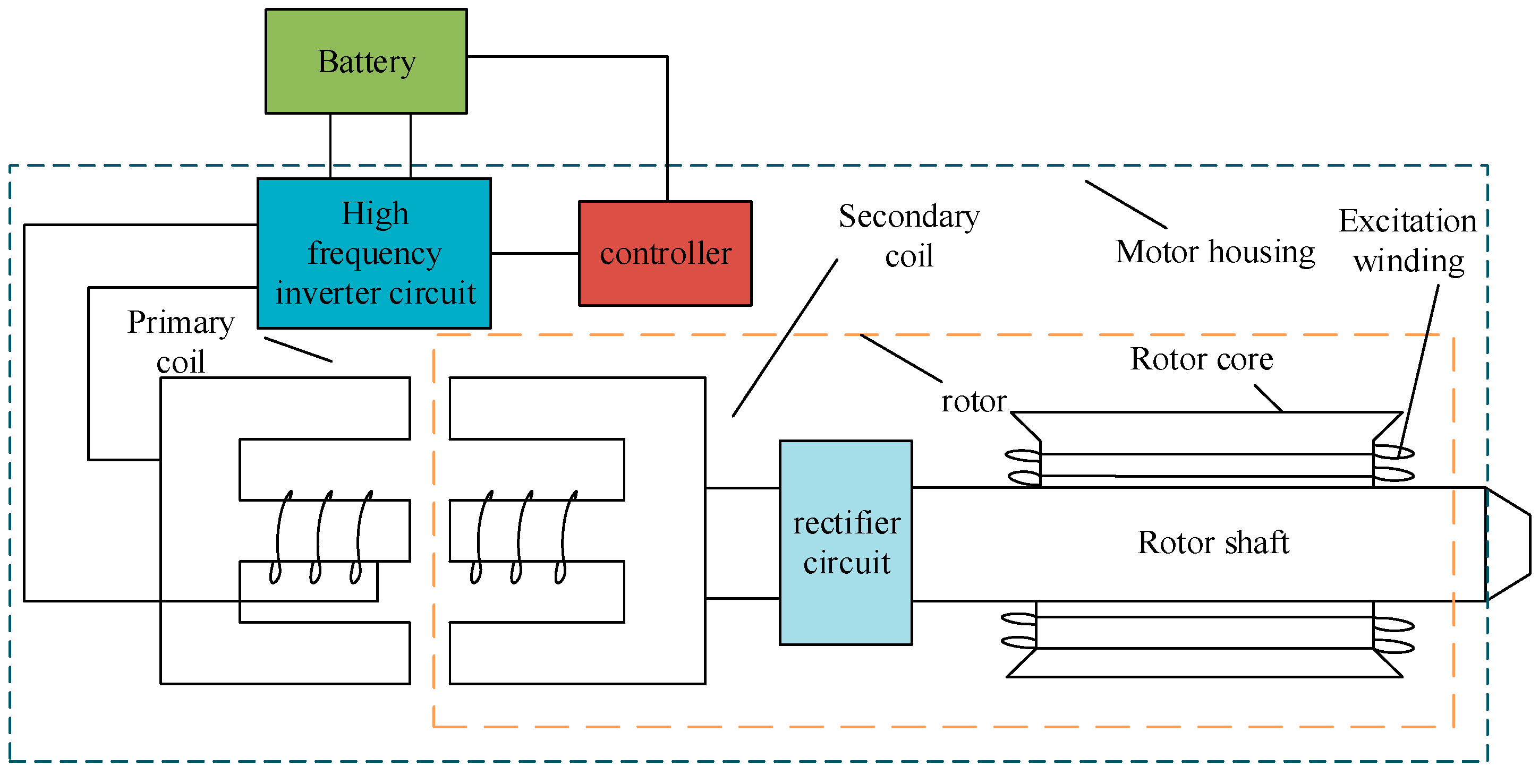 Applsci 12 03666 g001 Applsci 12 03666 g001