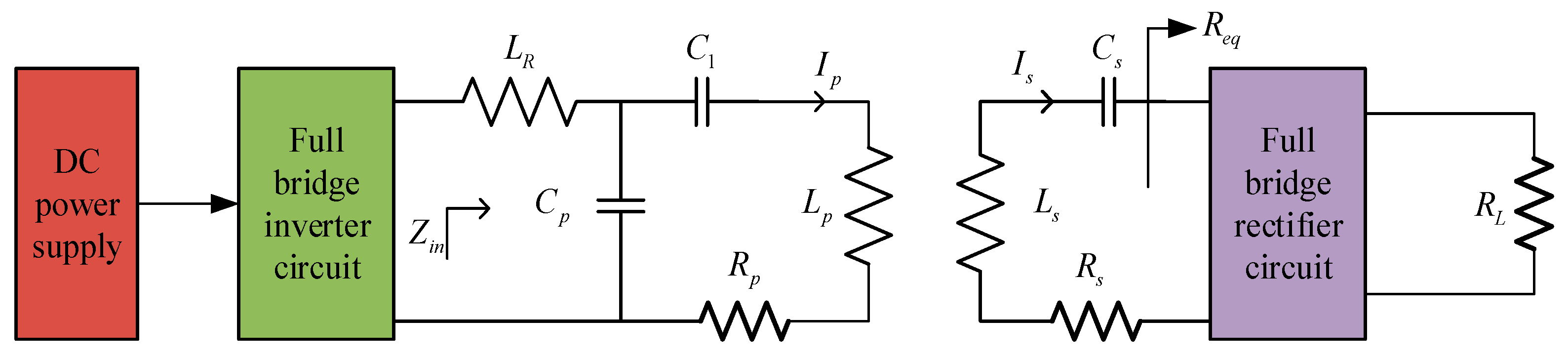 Applsci 12 03666 g004 Applsci 12 03666 g004