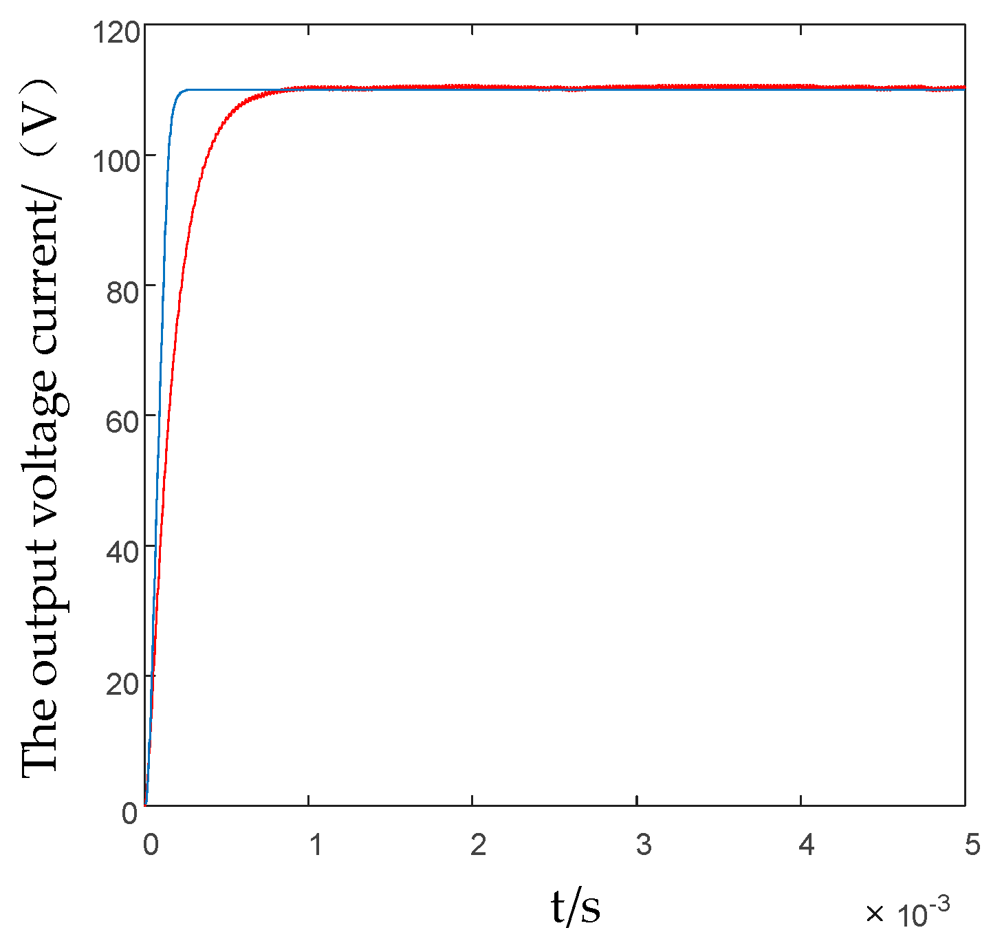 Applsci 12 03666 g009 Applsci 12 03666 g009