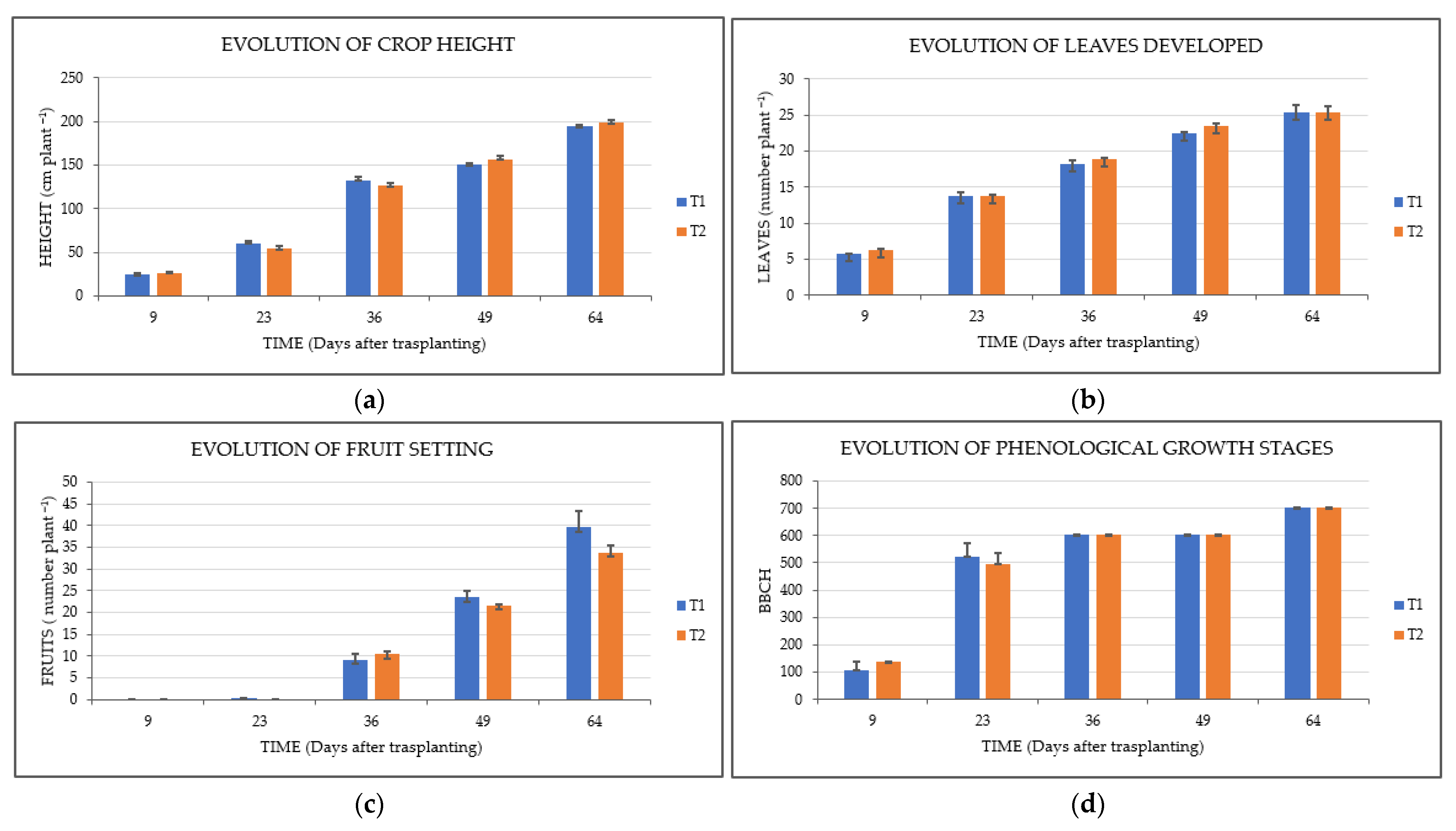 Applsci 12 03667 g004