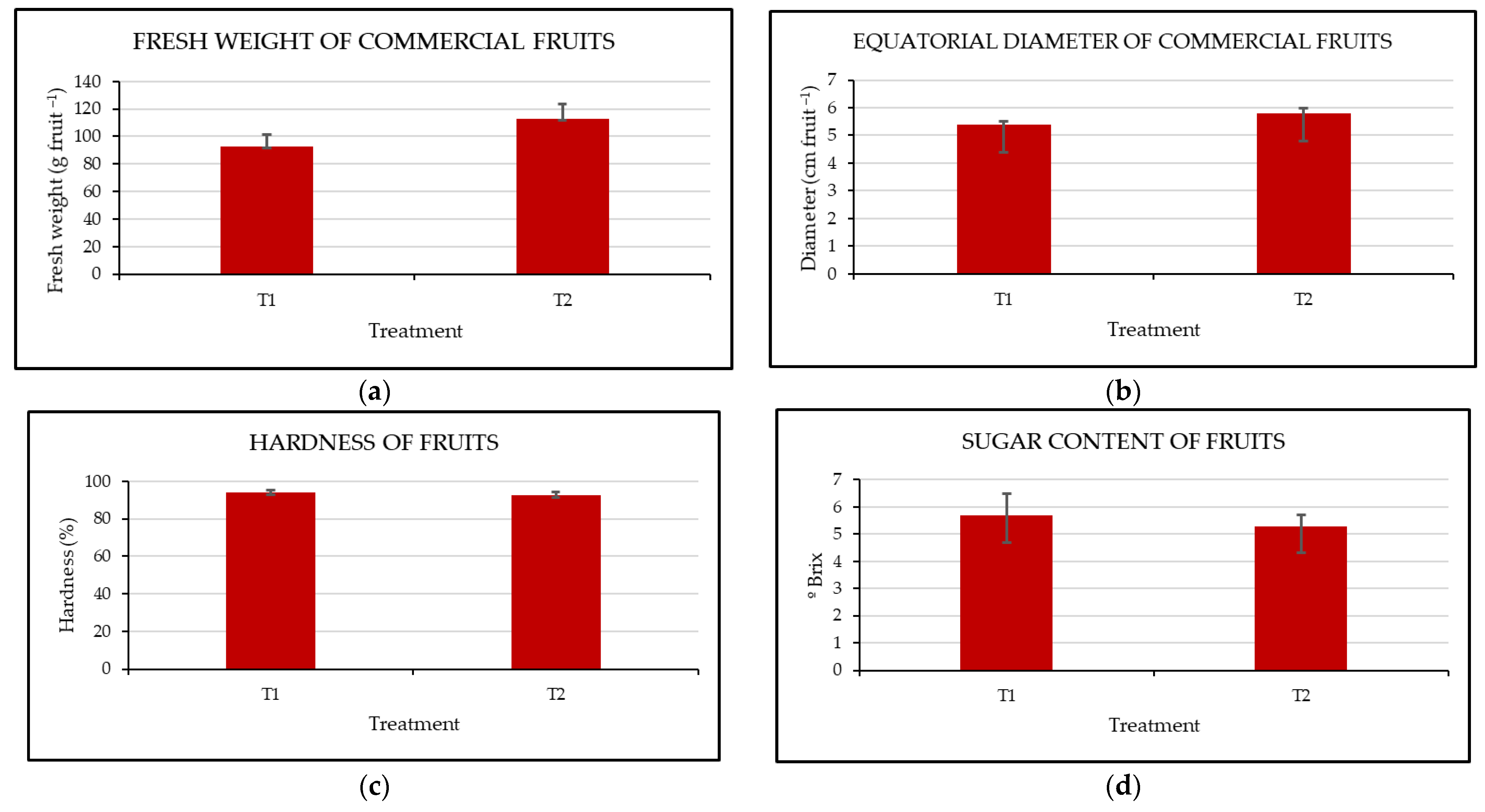 Applsci 12 03667 g010