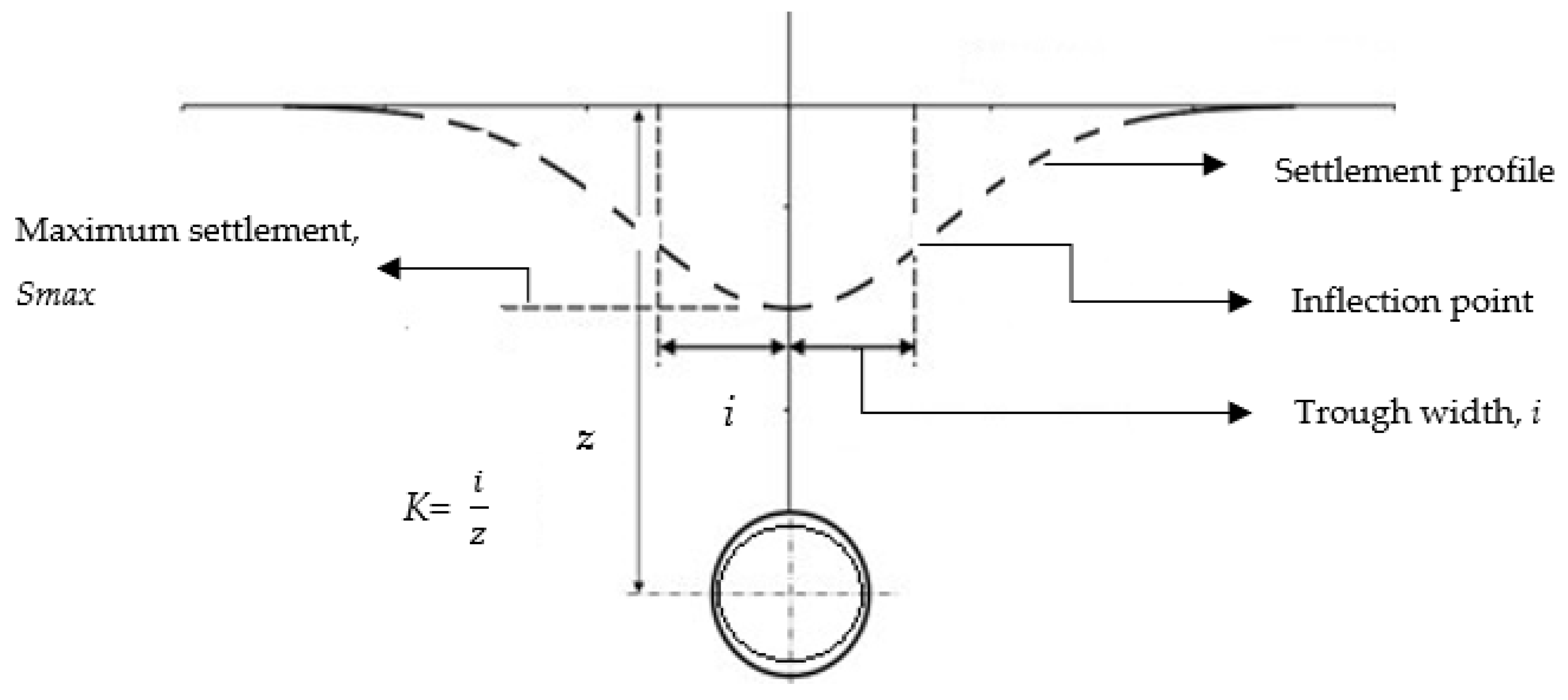 Applsci 12 03672 g001