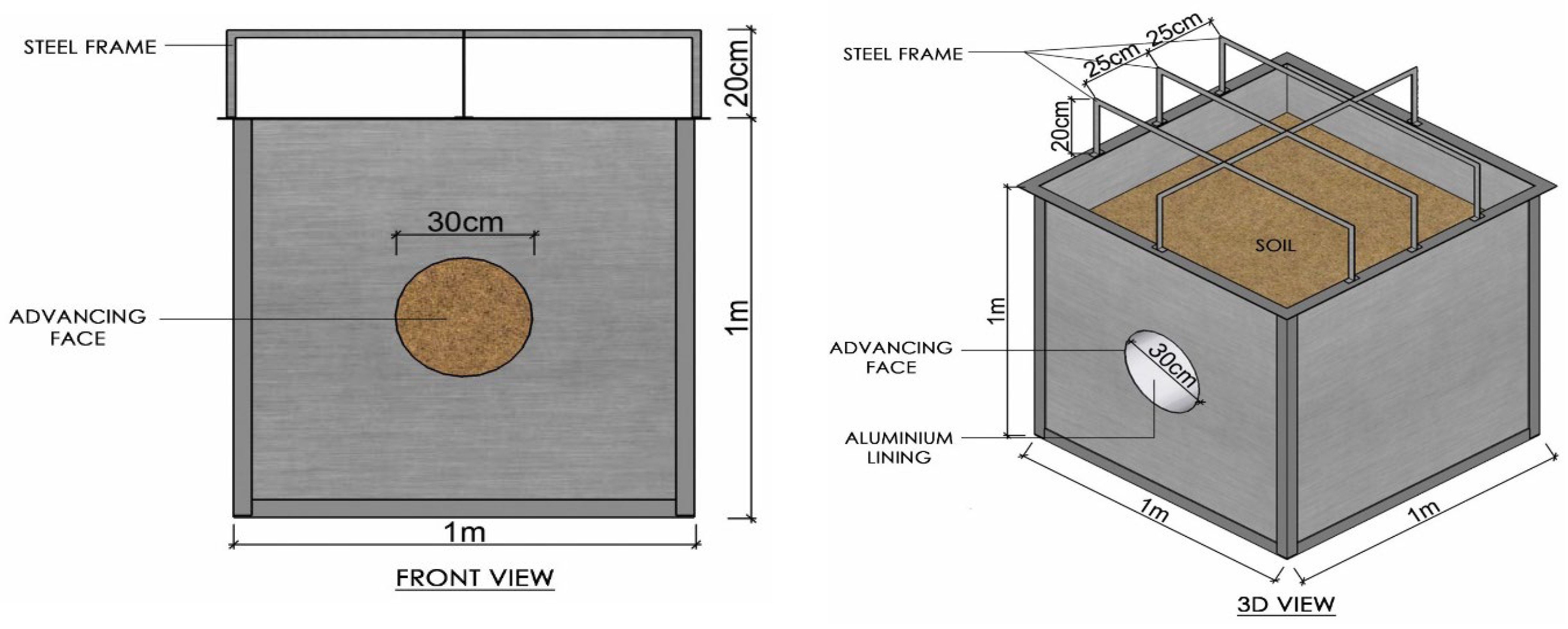 Applsci 12 03672 g003